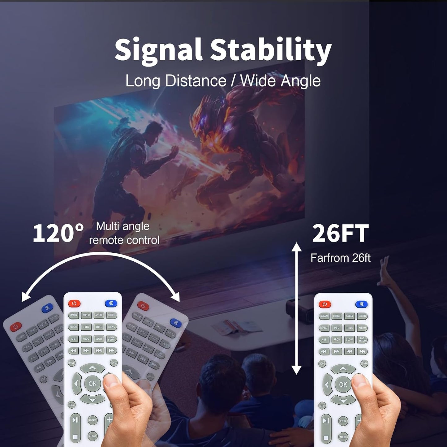 Snrigw PD-201/PD-201S Universal Replacement Remote Control for Dxyiitoo Projector RCA Projectors