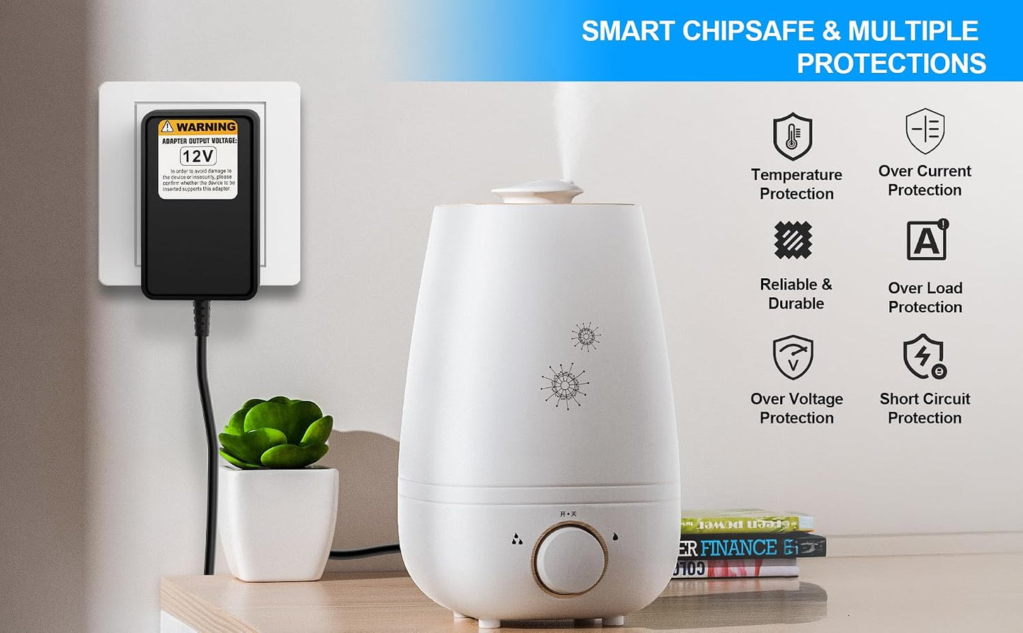 WAMOVAL 12V 2A 24W 100-240V 50-60HZ 5.5X2.5MM 3.5X1.35MM (5FT) Type C Power Supply Universal AC/DC Adapter Input