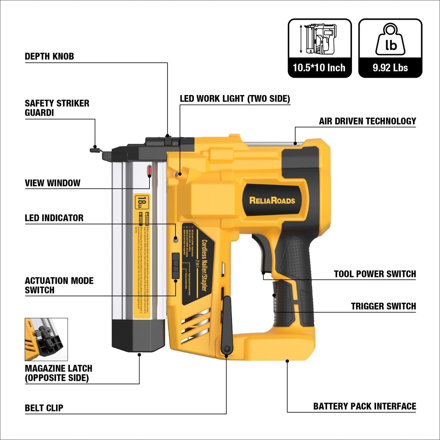 ReliaRoads 2" Cordless Brad Nailer, 18GA 2-in-1 Staple Nail Gun Battery Powered Compatible with DeWalt 20V MAX Battery, Electric Nail Gun Stapler with Nails Puller, 1600 Nails (Battery Not Included)