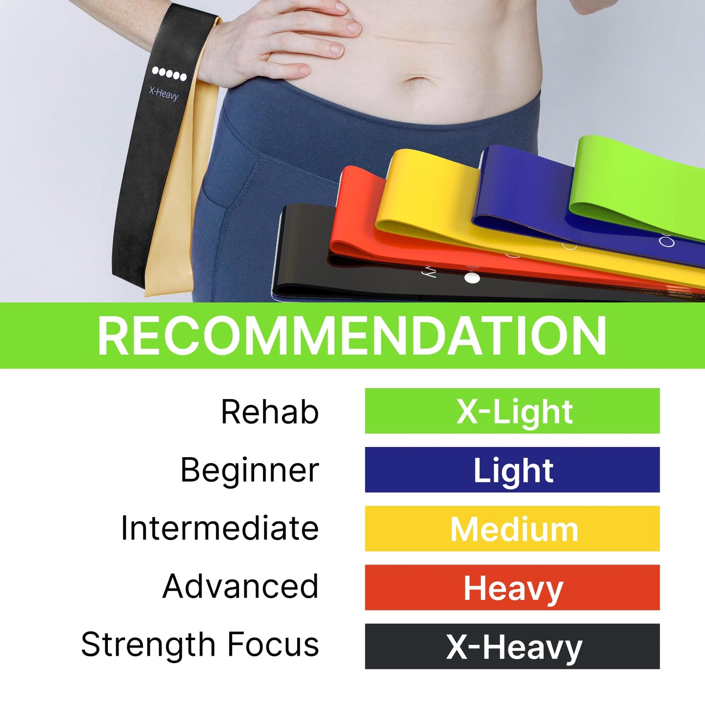 TechStone Resistance Bands Set β 5 Levels Loop Exercise Bands for Men & Women, Elastic Workout Bands for Home Gym, Training, Yoga & Fitness, Carry Bag Included (Multicoloured)