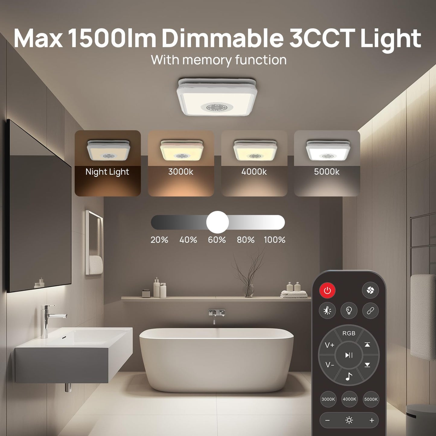 Consciot 160CFM Bathroom Exhaust Fan with Light and Bluetooth Speaker, 7 RGB Light & Music Sync Mode, 1500Lm 3000K/4000K/5000K Light, Nightlight, Remote Control, Quiet 1.0 Sone, for Large Room