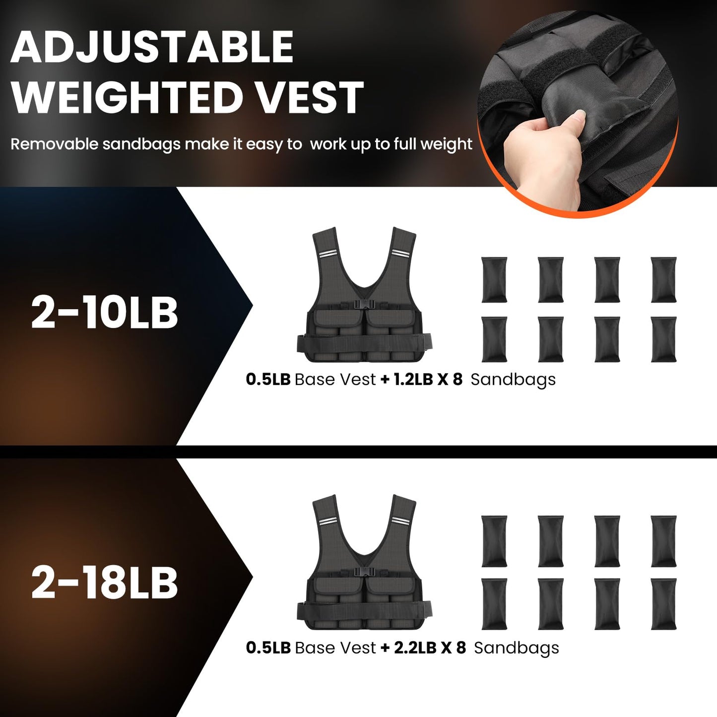 DMDG Adjustable Weighted Vest for Woman Men With Shoulder Pads 2-18 lbs, Weighted Vest For Walking, Running, Cross Training, Muscle Building,Improve Bone Health- Comfortable, Washable