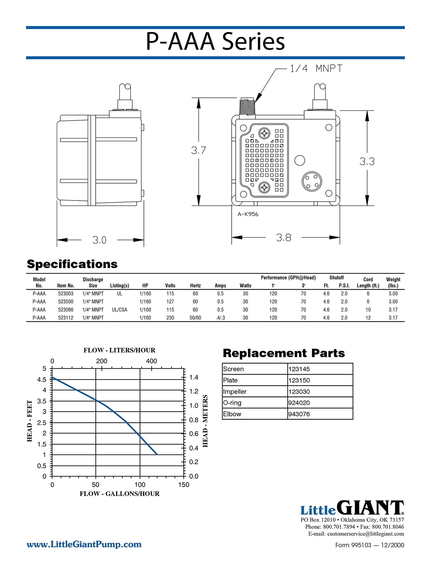Little Giant P-AAA 1/160 HP, 230-Volt, 120 GPH Manual Small Submersible Oil-Filled Fountain/Recirculating Pump with 12-Ft. Lead Wires - No Plug, Black, 523112