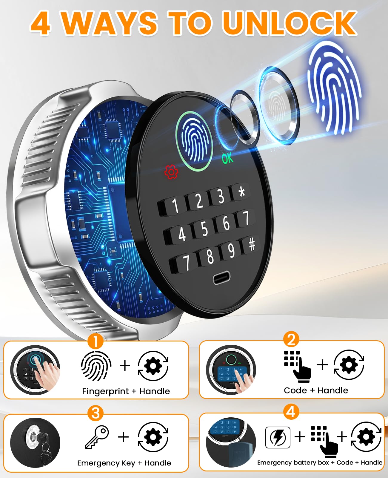 2.8 Cuft Biometric Drop Safe for Business, Anti-Theft Fingerprint Safe with Quick Place Drop Slot, Digital Keypad and Spare Key, Safe Box for Home Office Retail Store Business Mail Church