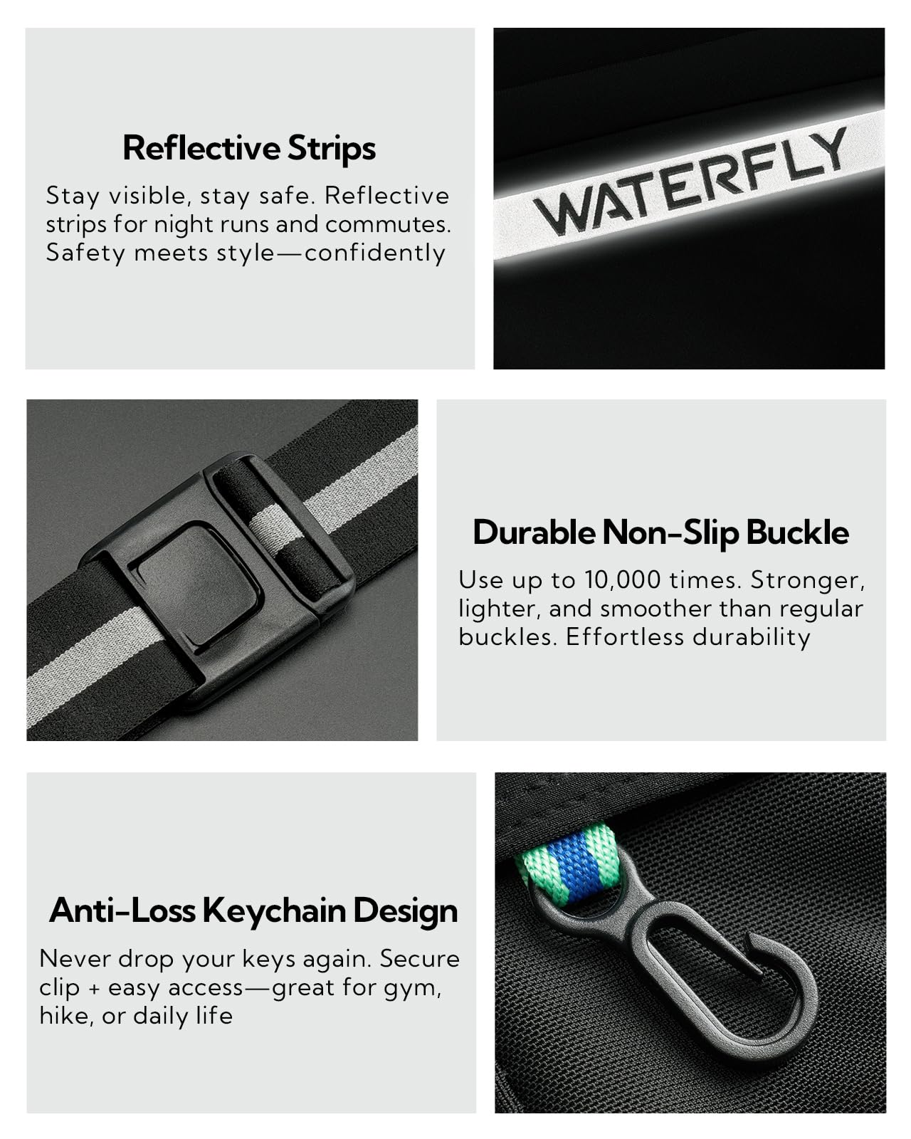 WATERFLY Running Belt Fanny Pack: Slim Breathable 4 Pocket Waist Bag for Men Women Sport Workout Exercise Fitness Phone Holder - Runner Marathon Jogging Waistband Fits ALL Phones Black