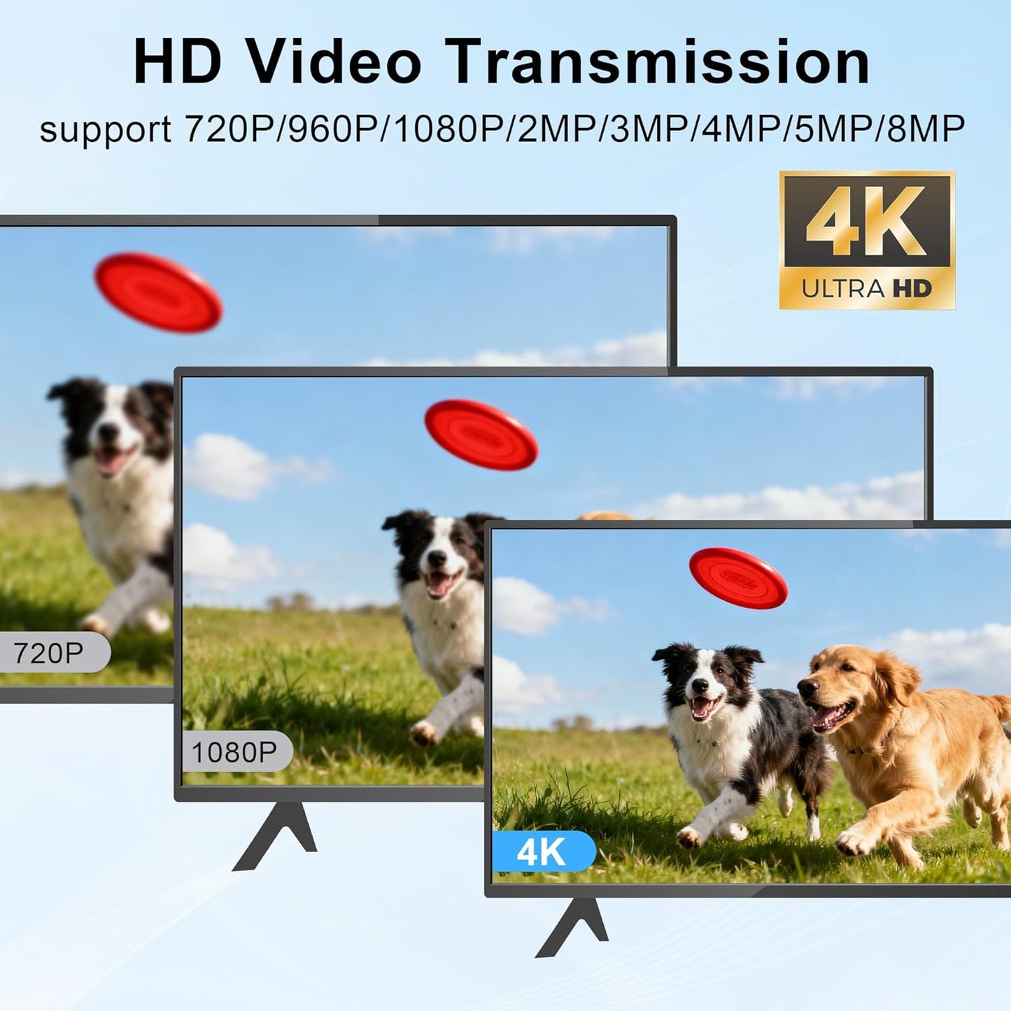 TIENFOKOTA 8MP 1080P 3MP 4MP 5MP 8MP 4 HD Passive Video Balun Connectors for AHD/CVI/TVI/CVBS Cameras for CCTV Security