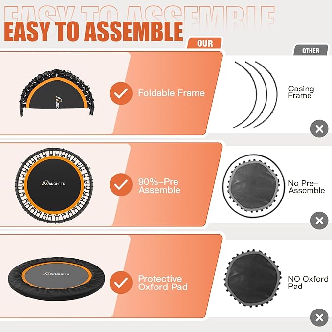 Bungee Rebounder Trampoline,ANCHEER 40" Foldable Fitness Trampoline with 4-Level Adjustable Handlebar, 450LBS Capacity, Resistance Ropes&Upgraded Bungees Safe for Home/Cardio,Workout Indoor/Outdoor