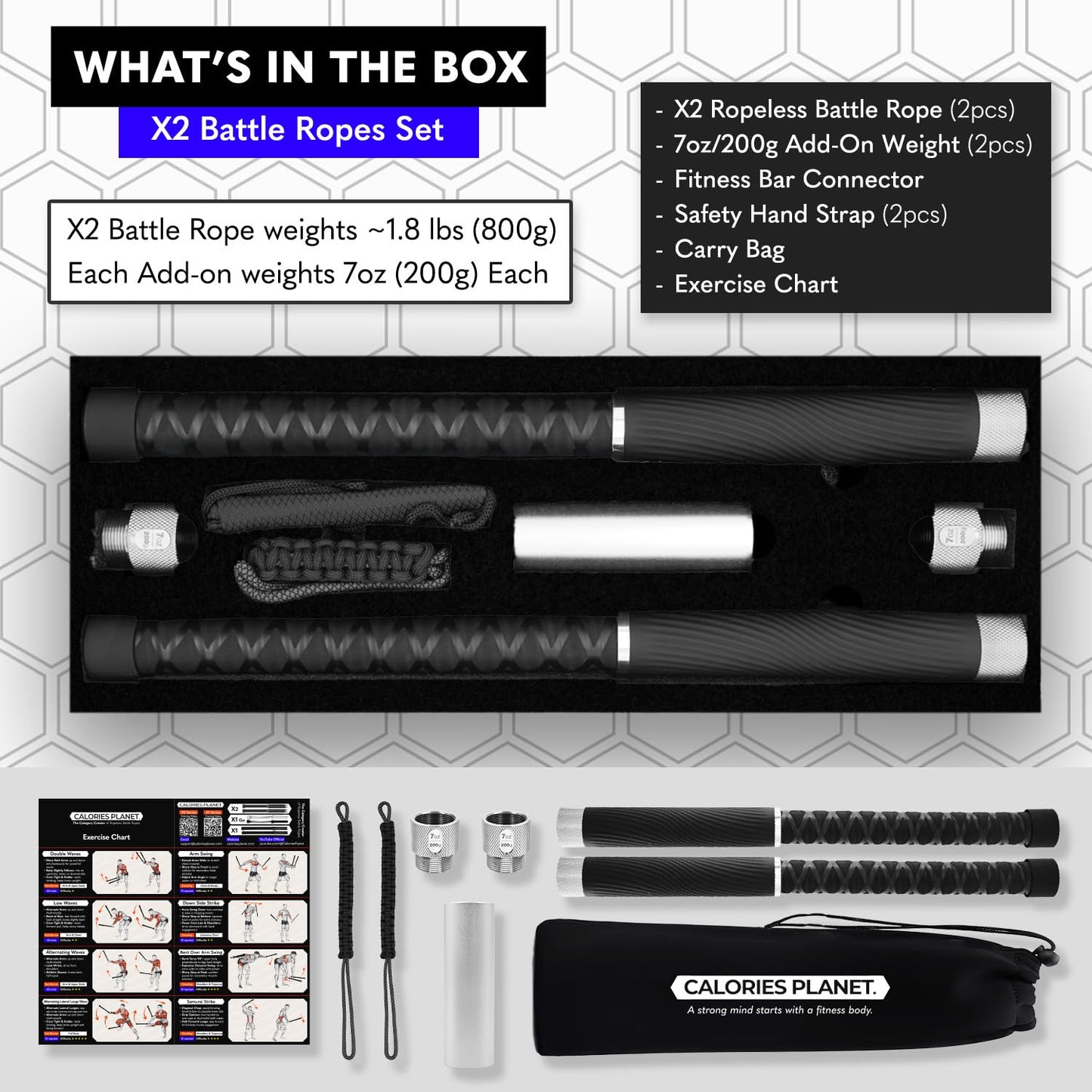 X2 Ropeless Battle Ropes Adjustable Weight - Wrist Friendly Structure, Stackable Add-On Weights, Rope & Bar Dual Forms Transformable, Professional Cordless Battle Ropes
