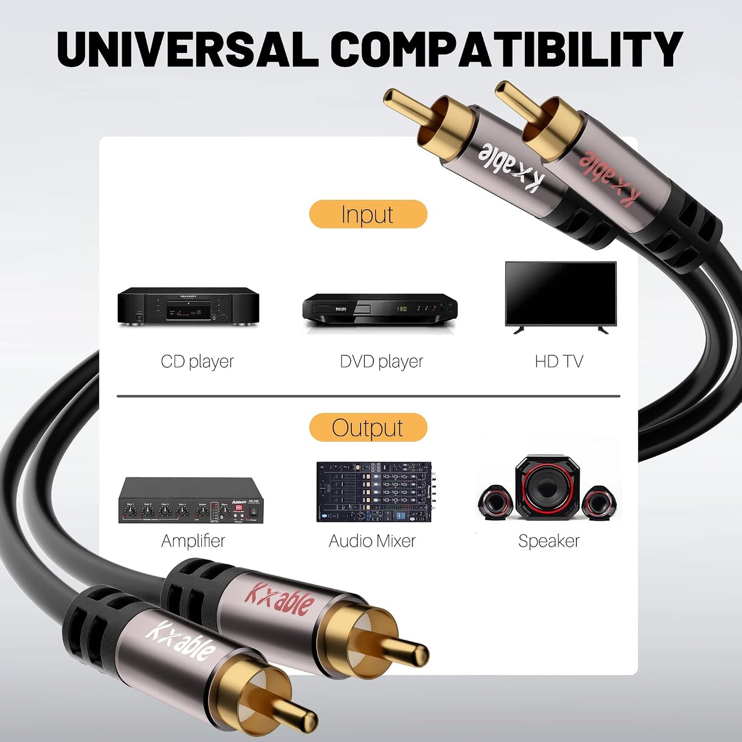 35 2RCA 2RCA 2 23AWG RCA Cable FT, Male to Male Stereo Audio Cables, Dual Shielded Digital Analogue, RCA Subwoofer Cord