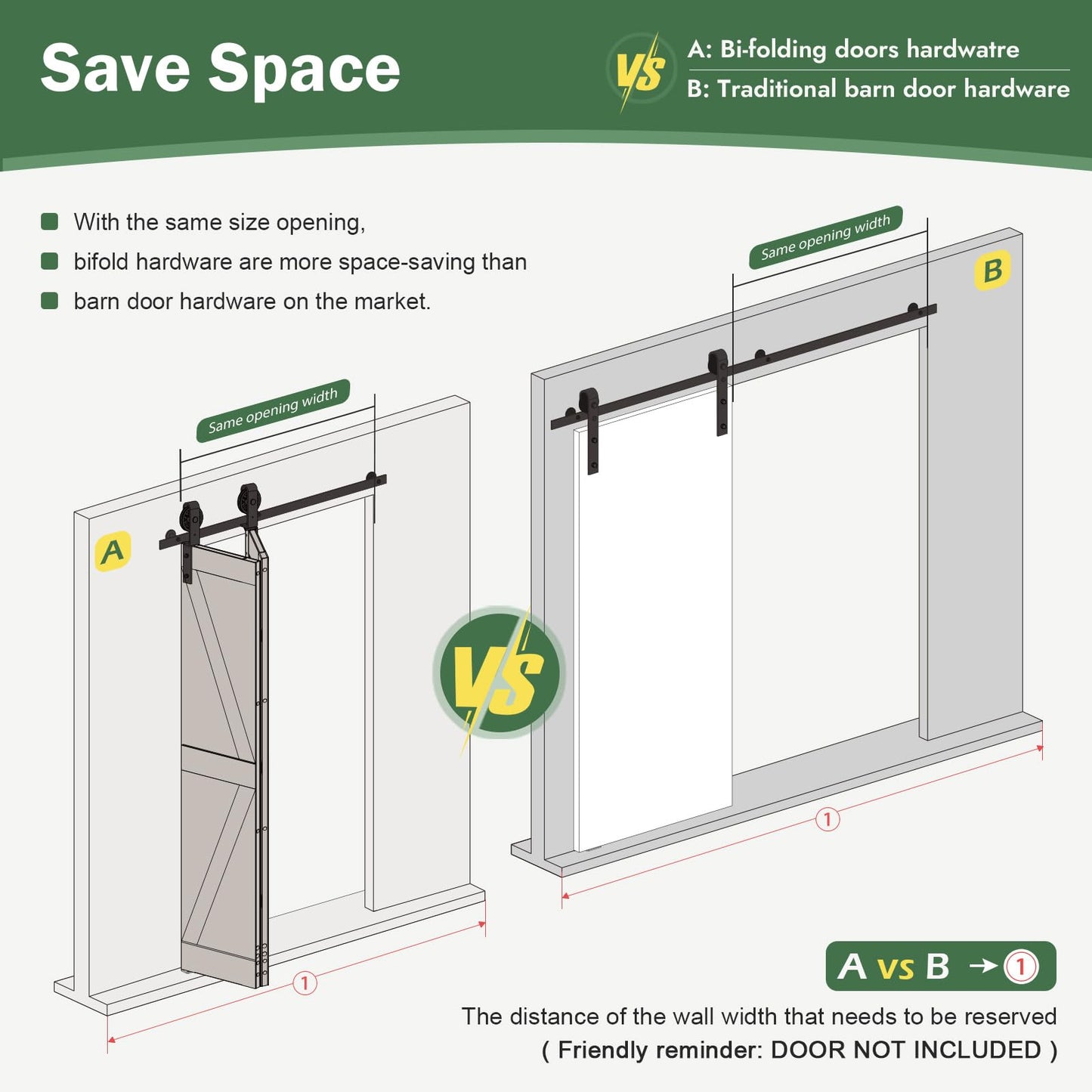 Roymelo 64" Bifold Sliding Barn Door Hardware Track Kit,Side Mounted Black Spoke Wheel Roller,Smoothly and Quietly,Assembly Easy,Fit Four 15" Bi-Folding Doors (Door Not Included)