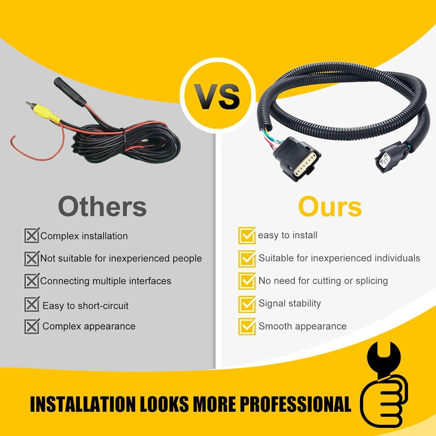 Amumu 2013-2016 F250 F350 F450 F550 Rear View Back Up Camera Wiring Harness Compatible with Ford Super Duty Trucks