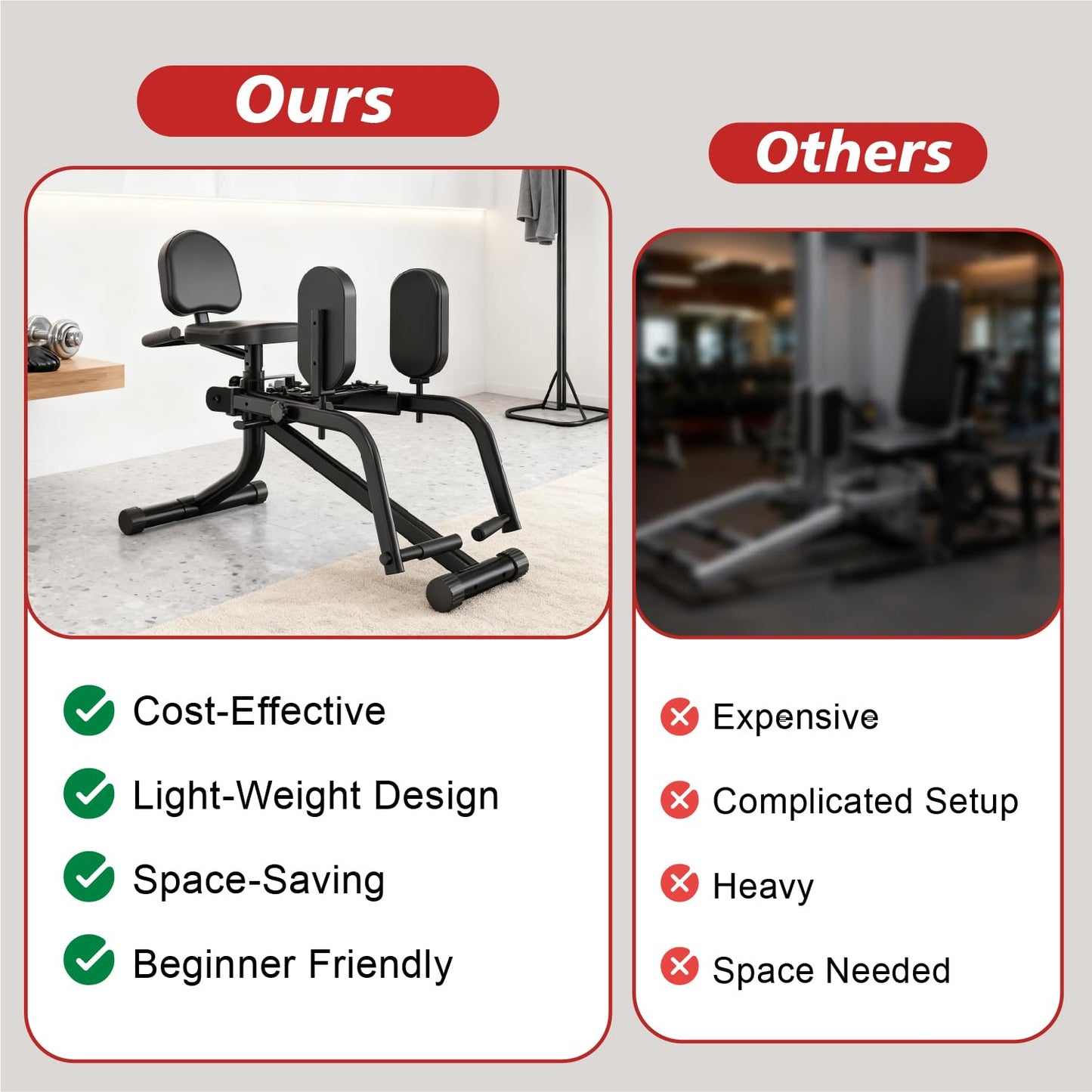 Hip Adduction Abduction Machine by SEWD – Home Gym Inner/Outer Thigh Trainer for Strength Training, Two in One Compact Glute & Thigh Workout Equipment. (Resistance Cord)
