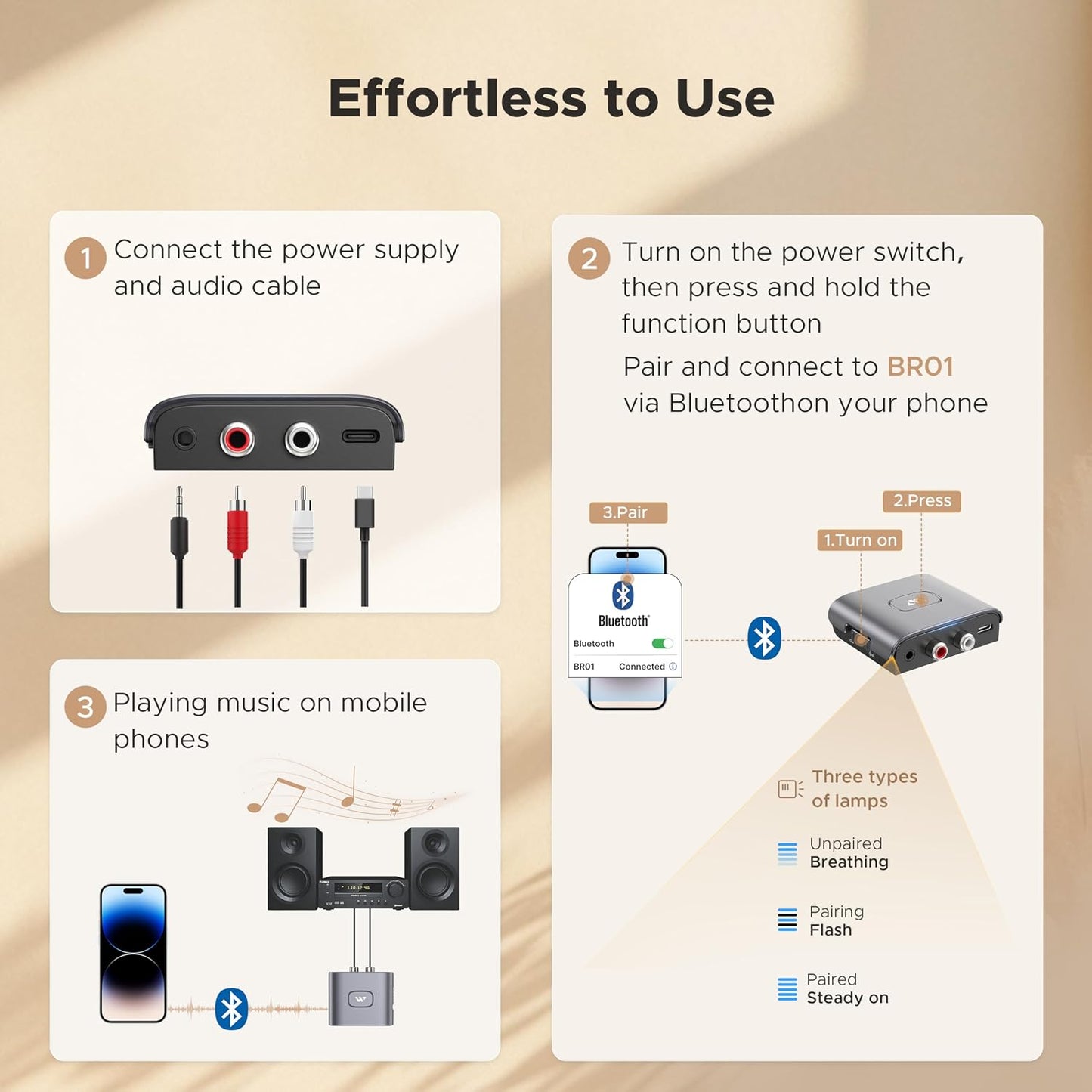 Warrky 3.5mm Bluetooth Audio Receiver for Home Stereo RCA and Audio Jack, Bluetooth Audio Adapter for Speakers, Work