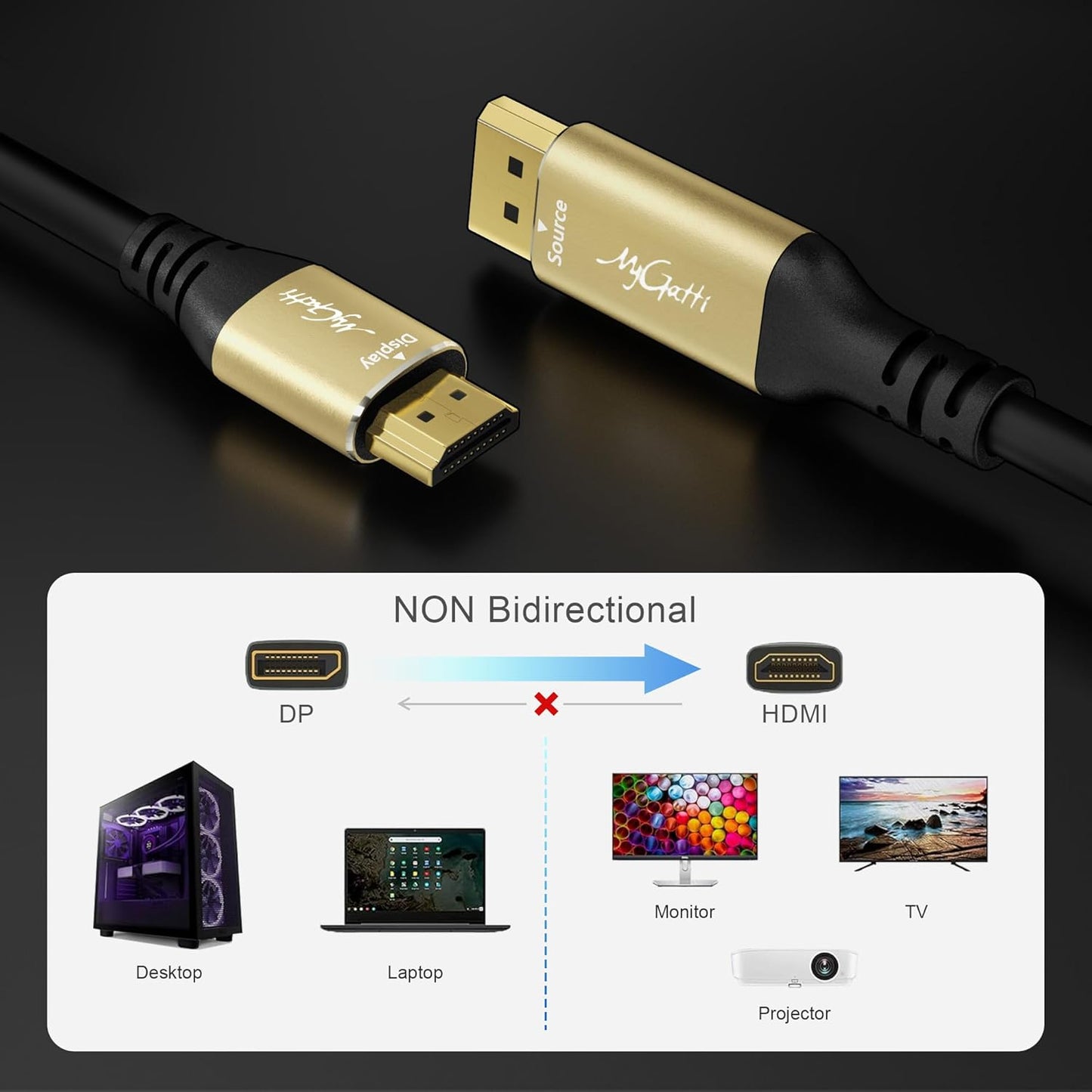 Mygatti 4K 30FT, DisplayPort to HDMI Cable DP to HDMI Video Uni-Directional Cord Adapter, Compatible with Dell, NVIDIA