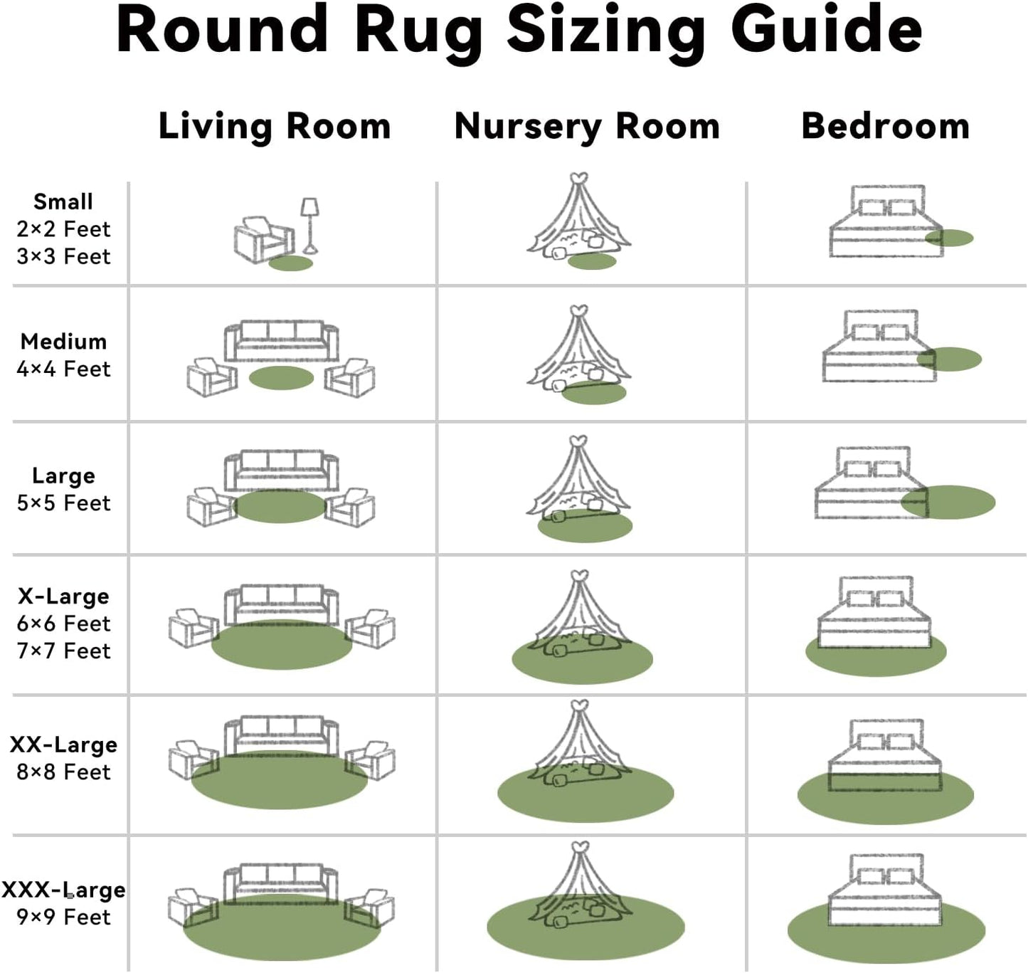 OLANLY Green Round Rug - Soft & Fluffy Shaggy Carpet | Machine Washable, 3 ft Circle for Bedroom & Living Room