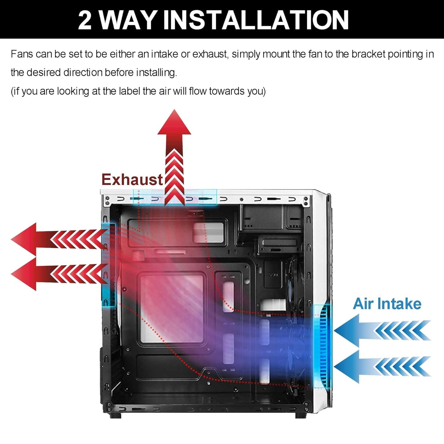 2 120mm 240mm 110V 220V 12V Big Airflow x Computer Case Fan with AC Plug Power Supply, Dual PC Cooling Fan with Speed