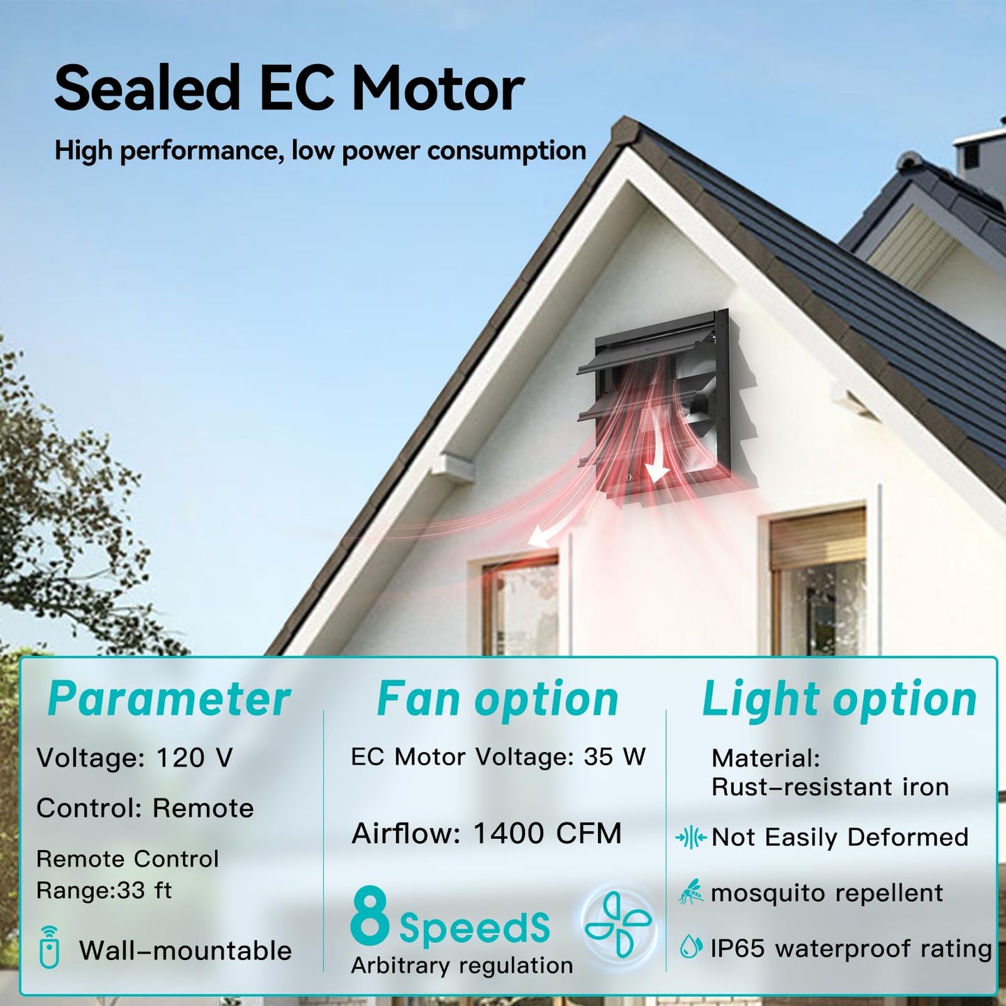 addlon 14 Inch Shutter Exhaust Fan Wall Mounted with 35W EC Motors and Remote, 1400CFM, Timer, 8 Speeds, Low Noise, Easy to Install, Plug in Ventilation Fan for Garages,Greenhouse, Attic, Chicken Coop