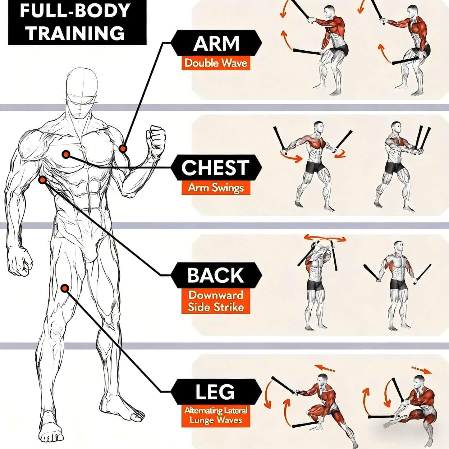 Bneajix Adjustable Ropeless Battle Ropes for Home Gym for Men & Women, Portable Cordless Battle Ropes, Quiet Exercise Rope with Variable Resistance, Strength & Low-Impact Cardio for HIIT