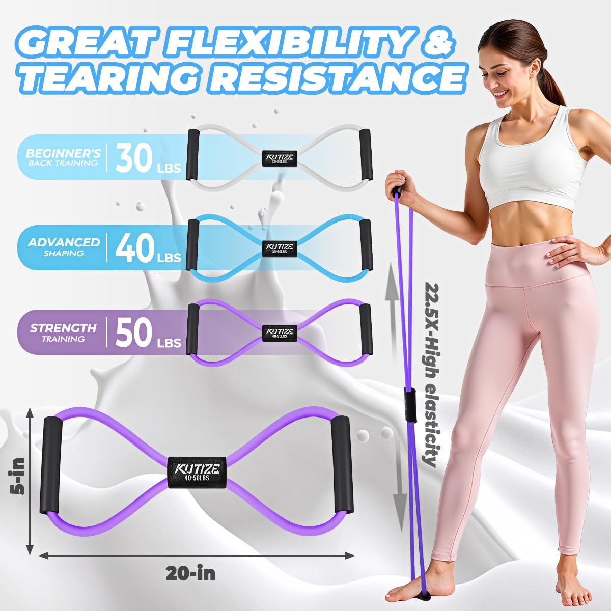 KUTIZE Figure 8 Resistance Bands with Handles, 8 Shaped Resistance Bands for Women Men, Exercise Bands for Arm, Chest, Shoulder & Back Workout, Home Gym Equipment for Yoga, Pilates, Physical Therapy