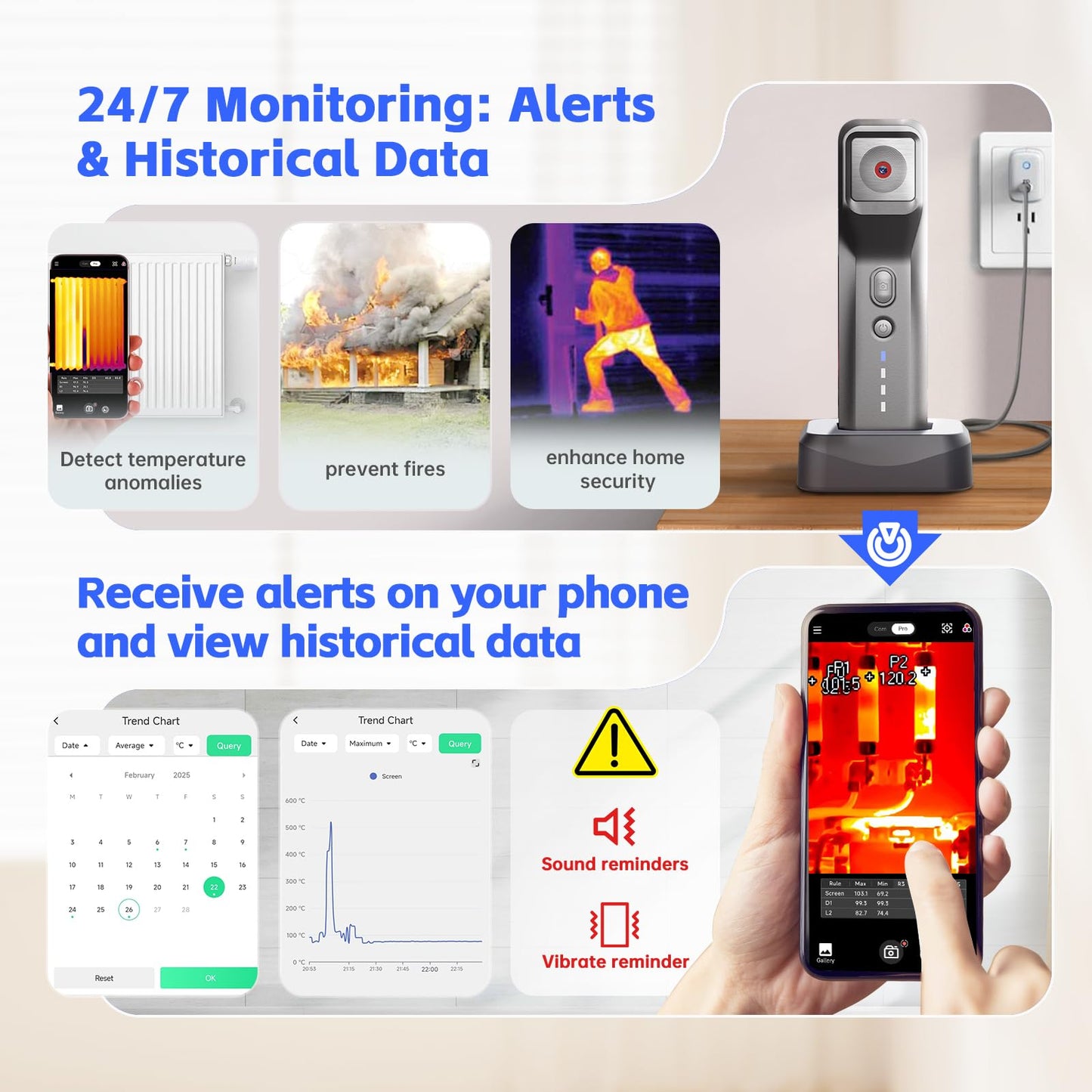 JituHunt Wireless Thermal Imaging Camera for Android/iOS(iPhone), 256x192, Magnetic Attachment, 24/7 Monitoring, 4°F~1022°F Range, 64GB Storage