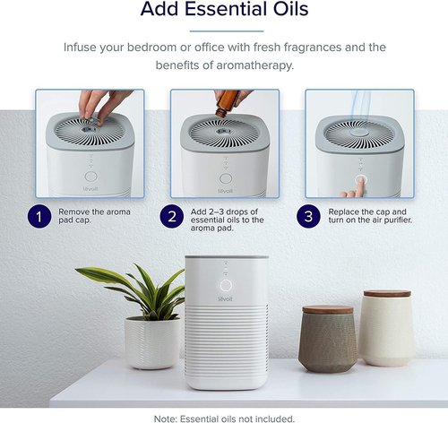 LEVOIT Air Purifier Core Mini | LV-H128 Aroma Pads - 12-Pack Essential Oil Replacement