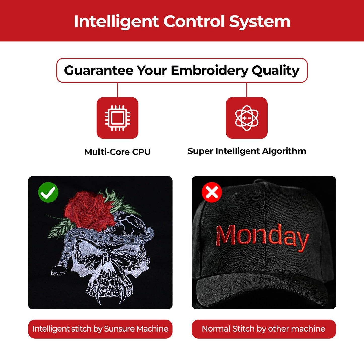 SUNSURE 10-Needle Home Embroidery Machine with Smart Touch Screen,9.5"x14.2" Embroidery Area,1200SPM Max Speed,T-Shirts,Hats,Tote Bags,3D&2D Cap,flat System include,pattern Free design Support