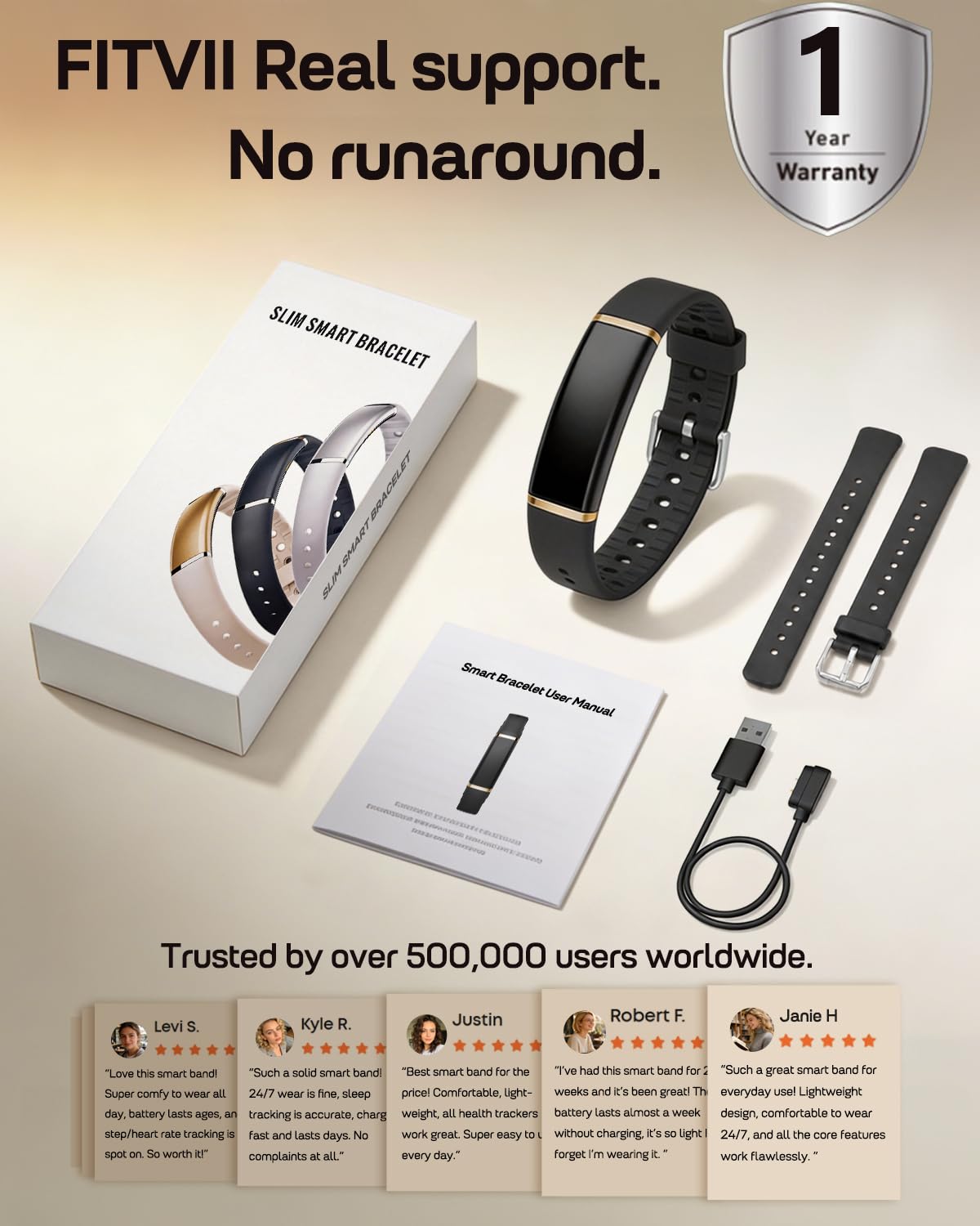 FITVII Screenless Fitness Tracker for Women Men, Health and Fitness Wearable with 24/7 Heart Rate, Blood Pressure and HRV Sleep Monitor, Subscription Free Activity Tracker for Android & iPhone