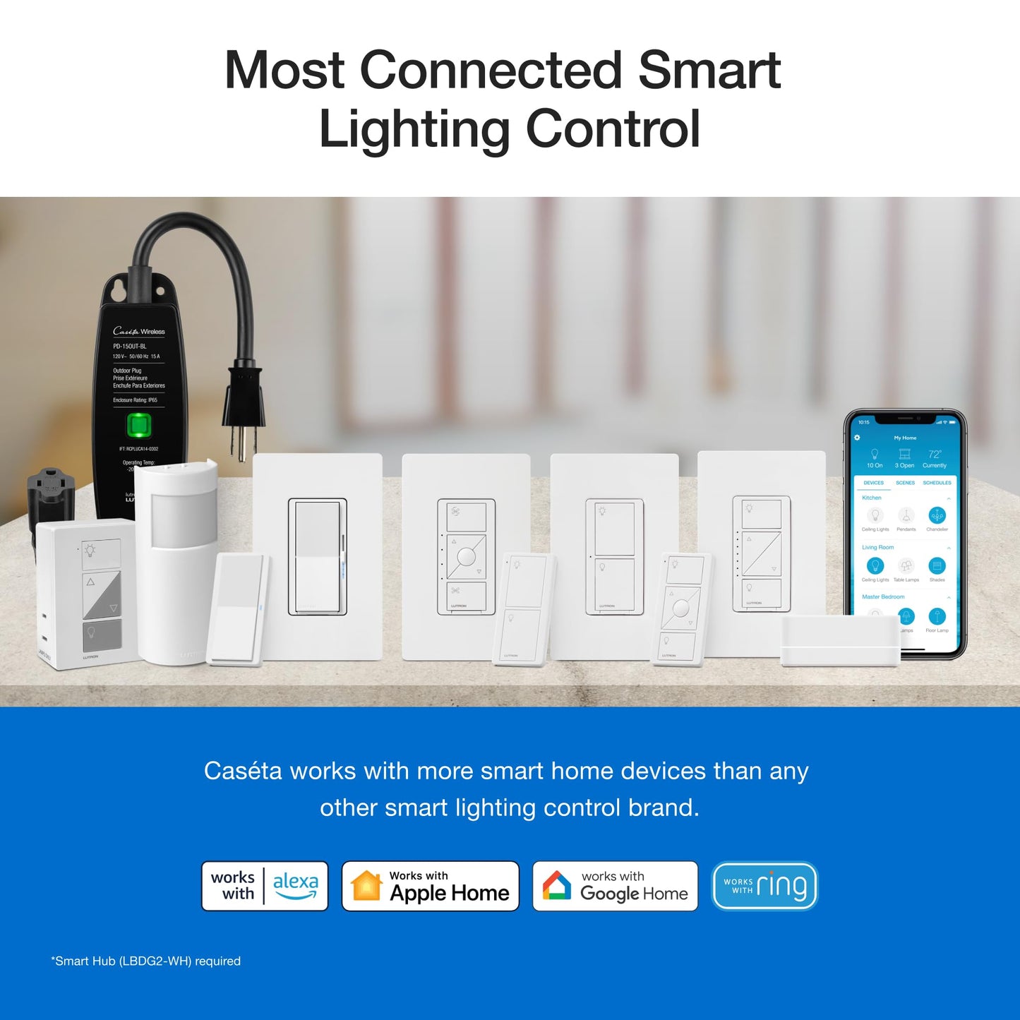 Lutron Caseta Original Smart Dimmer Switch Kit w/ Hub, Pico Remote & Wallmount Bracket, and Smart Dimmer Switch, No Neutral Required, Works with Alexa, Apple Home, Ring, & Google Home, P-BDG-PKG1W-A