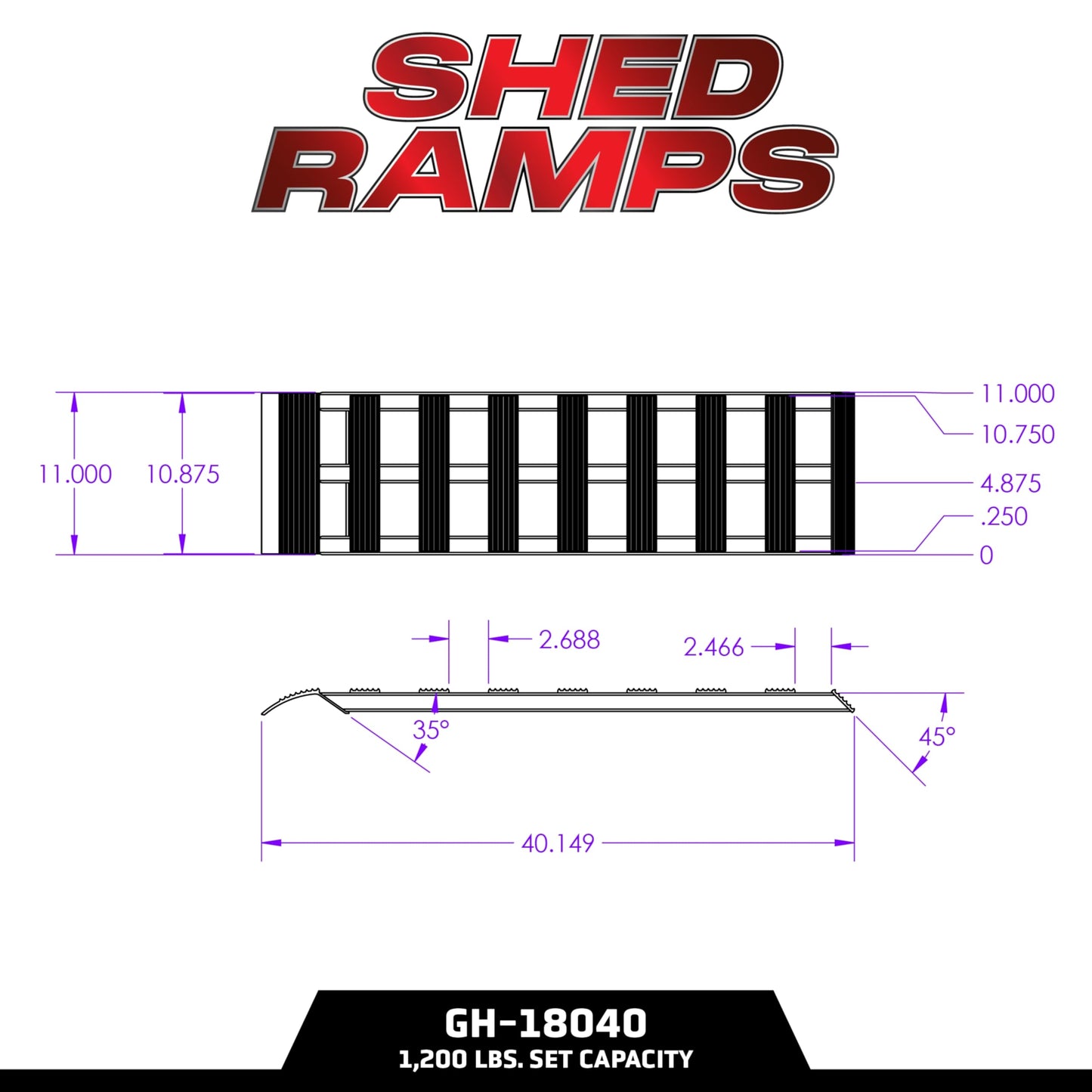GEN-Y Hitch Aluminum Loading Ramps - Set of Two 40-Inch x 11-Inch Ramps for ATVs, Motorcycles, Mowers, Carts, and Sheds - 1,200 LBS. Combined Capacity with Serrated Rungs
