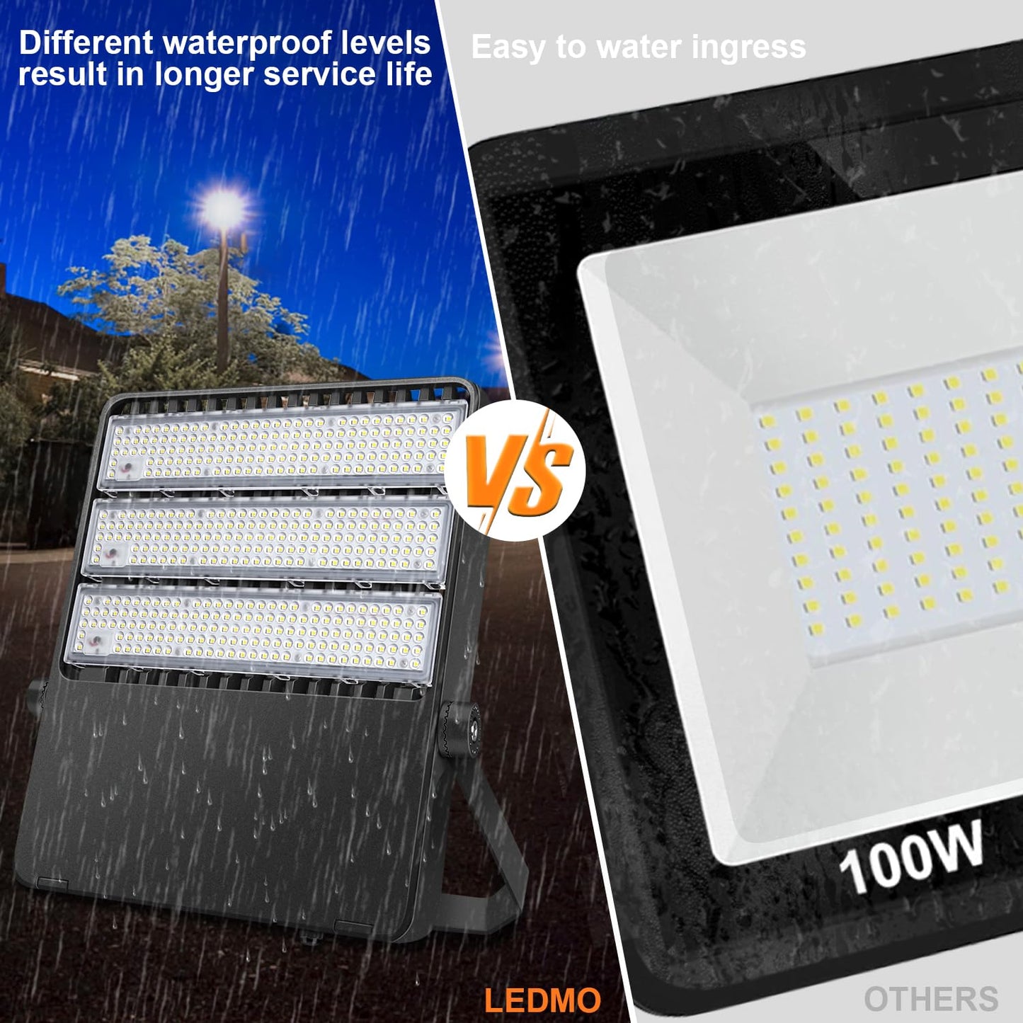 ledmo 360W LED Flood Light Super Bright 42,000LM 5000K Adjustable Mount Outdoor Stadium Lights LED Arena Lights Commercial Lighting Fixture for Garage,Yard