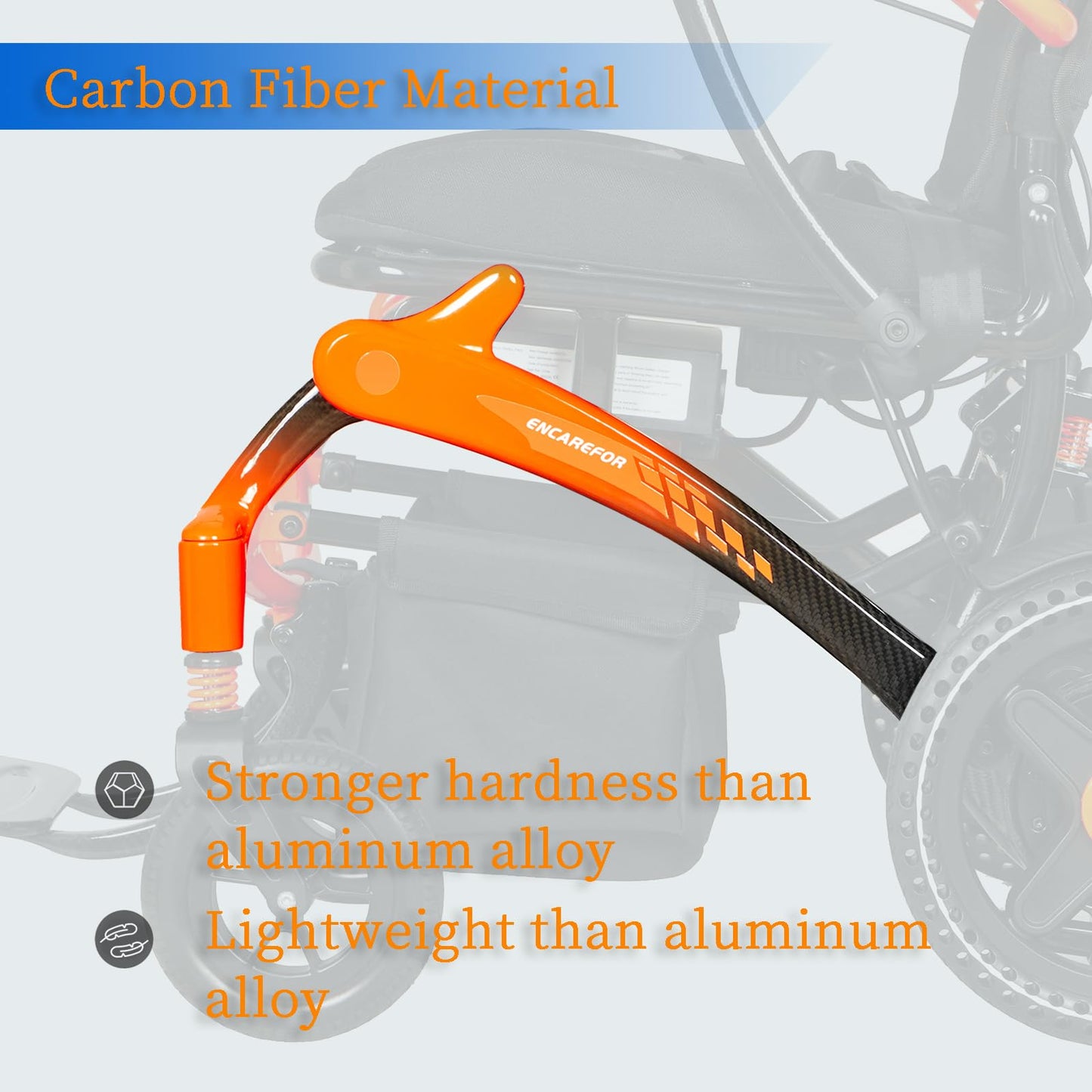 34Lb Carbon Fiber Lightweight Electric wheelchairs for Travel,Carbon Fiber Wheelchair,15 Miles Long Travel Range Wheelchair (Single Battery)