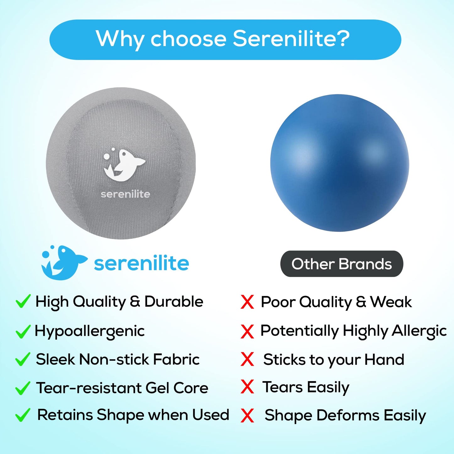 Serenilite 3X Hand Therapy Exercise Stress Ball Bundle for Adults, Grip Strengthening, Tri-Density Squeeze Balls, Hand Grip Strengthener, Soft, Medium & Hard