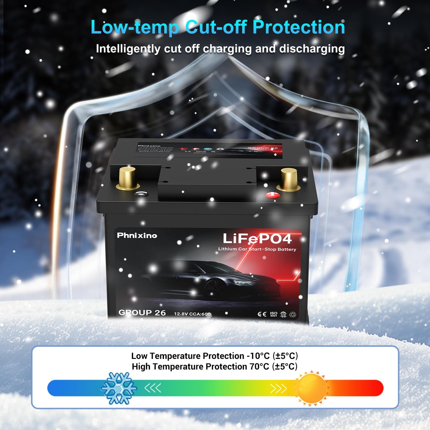 Lithium Car Battery 12V Group 26 Start and Stop, 512WH 600CCA LiFePO4 Automotive Battery For Car, Dimensions 8.14" L x 6.88" W x 7.08" H