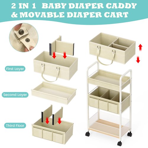 2In1 Baby Diaper Caddy & 3-Tier Rolling Cart, Diaper Caddy Organizer Carts with Dividers, Mobile Metal Utility Cart for Nursery Essentials, Detachable Bedside Cart, Large Capacity, White