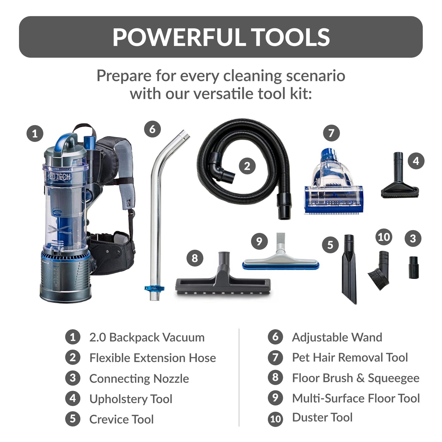 Prolux 2.0 Bagless Backpack HEPA Vacuum - World’s Lightest Model