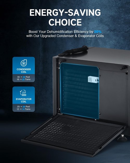 CREWORKS 130 PPD Commercial Dehumidifier - Efficient Crawl Space & Basement Moisture Control with Auto Defrost