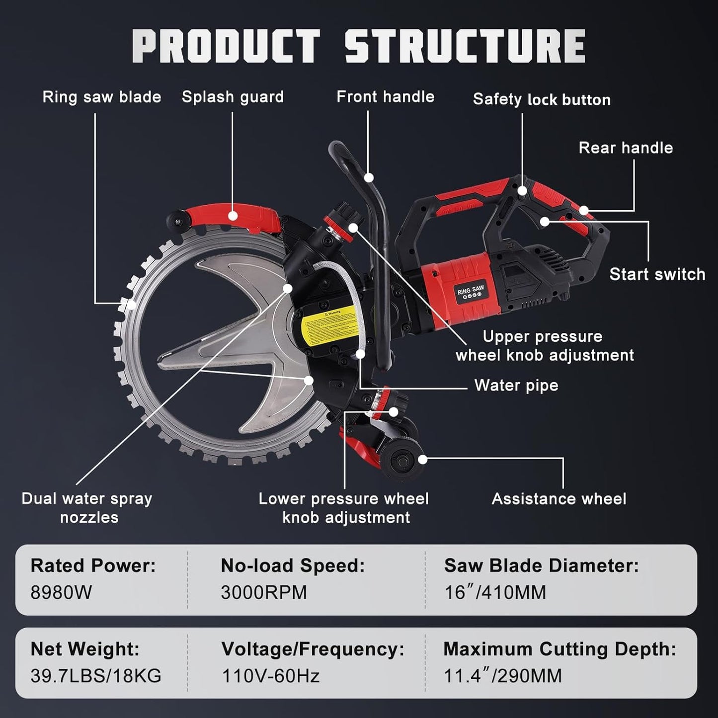16" Concrete Ring Saw 8980W/110V Toroidal Electric ConcreteSaw Concrete Cutter Max Cutting Depth 11.4" With 2 Saw Blades & Wet Cutting System for Concrete, Bricks, Rebar and Marble (8980W)