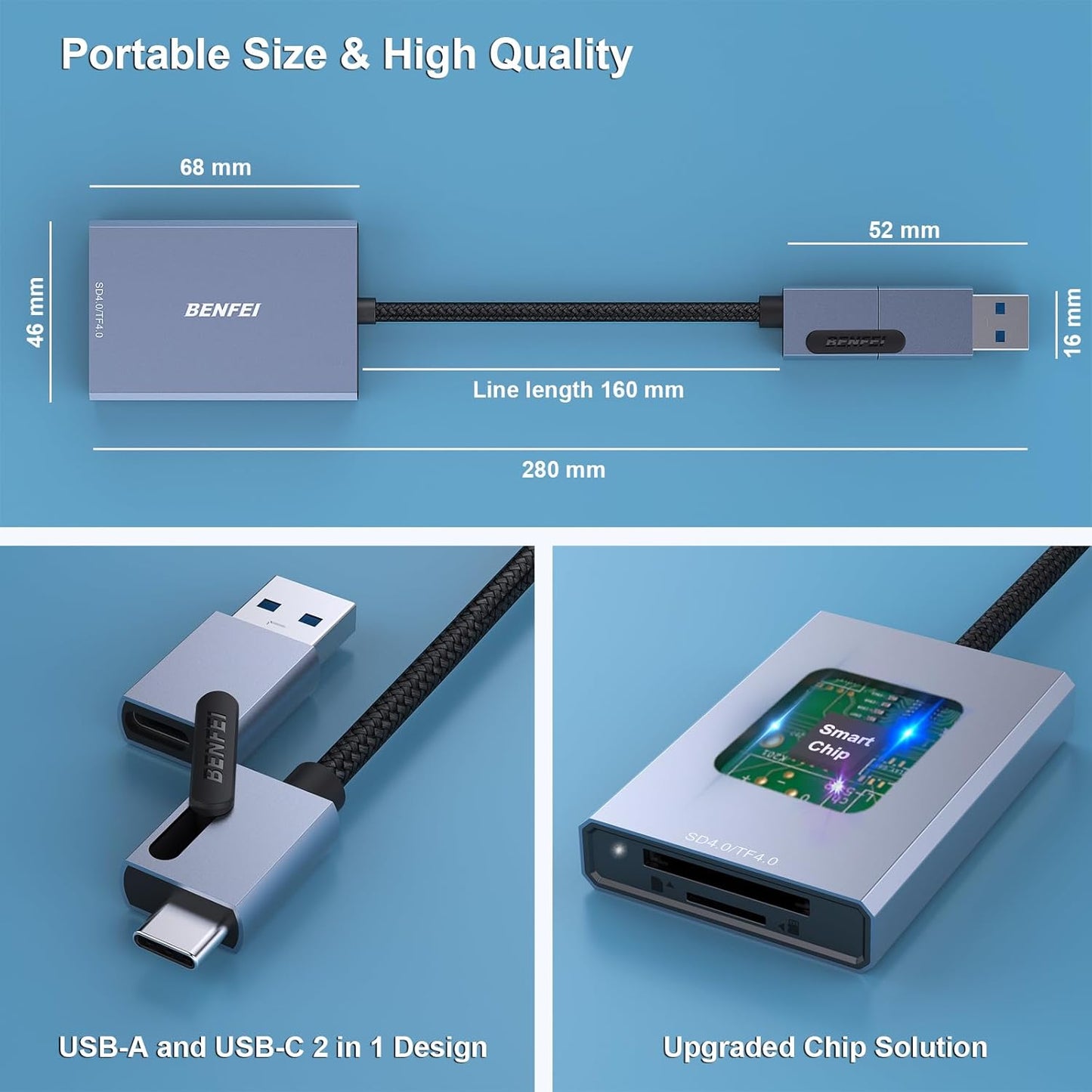 BENFEI 4.0 2-in-1 MMC, RS-MMC, SD Card Reader, USB-C/USB-A Memory Card Reader, for SDXC, SDHC, SD, Micro SDXC, Micro