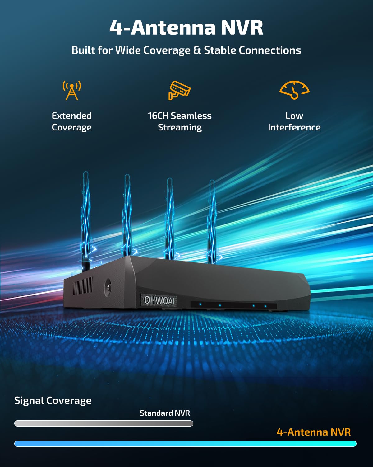 《4K Ultra HD & 130° Wide Angle》 Security Cameras Wireless Outdoor, Home WiFi Video Security System, Wireless IP Camera Surveillance DVR Kits