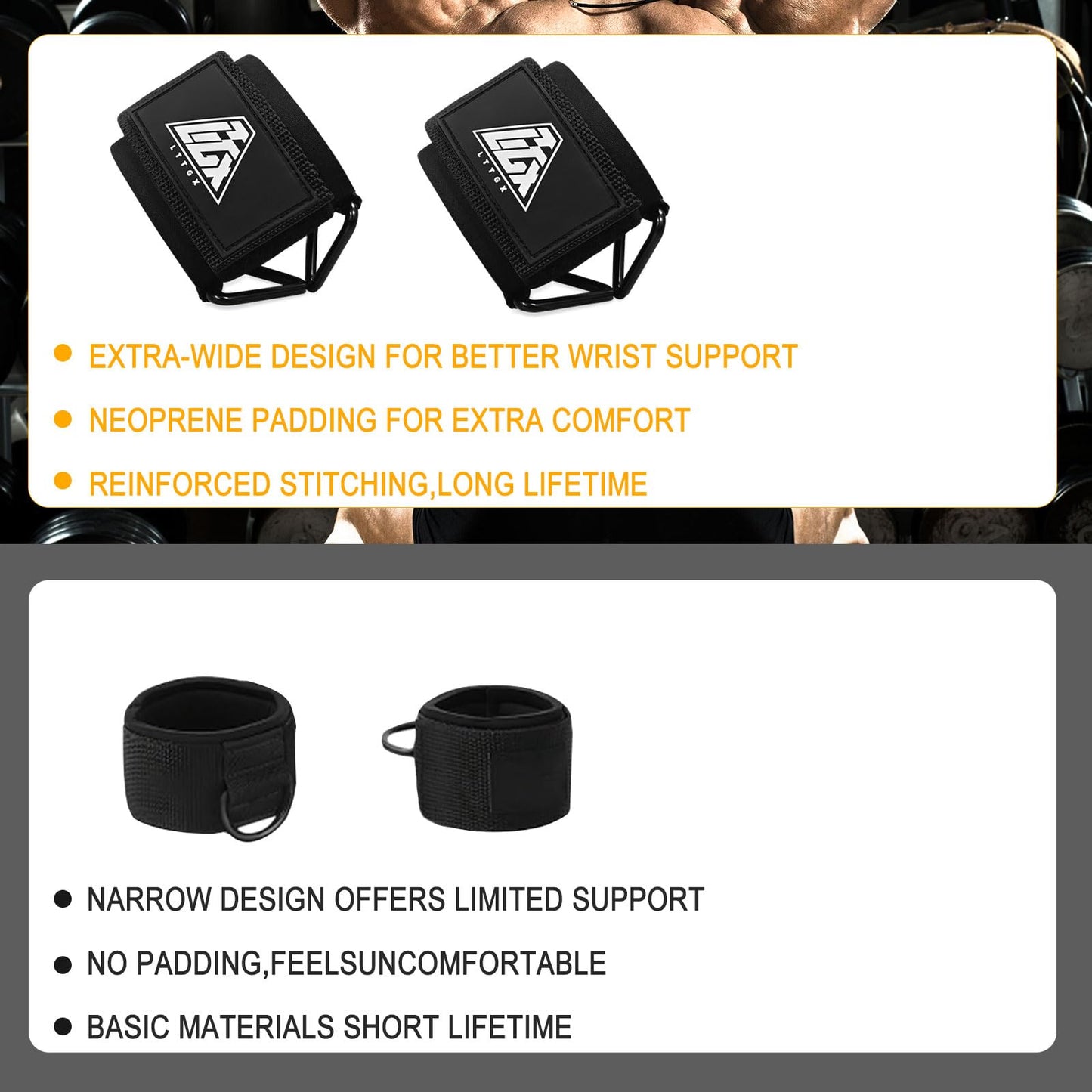 LTTGX Wrist Cuffs for Cables Gym, Adjustable Wrist Straps for Cable Machines Lifting Neoprene Padded