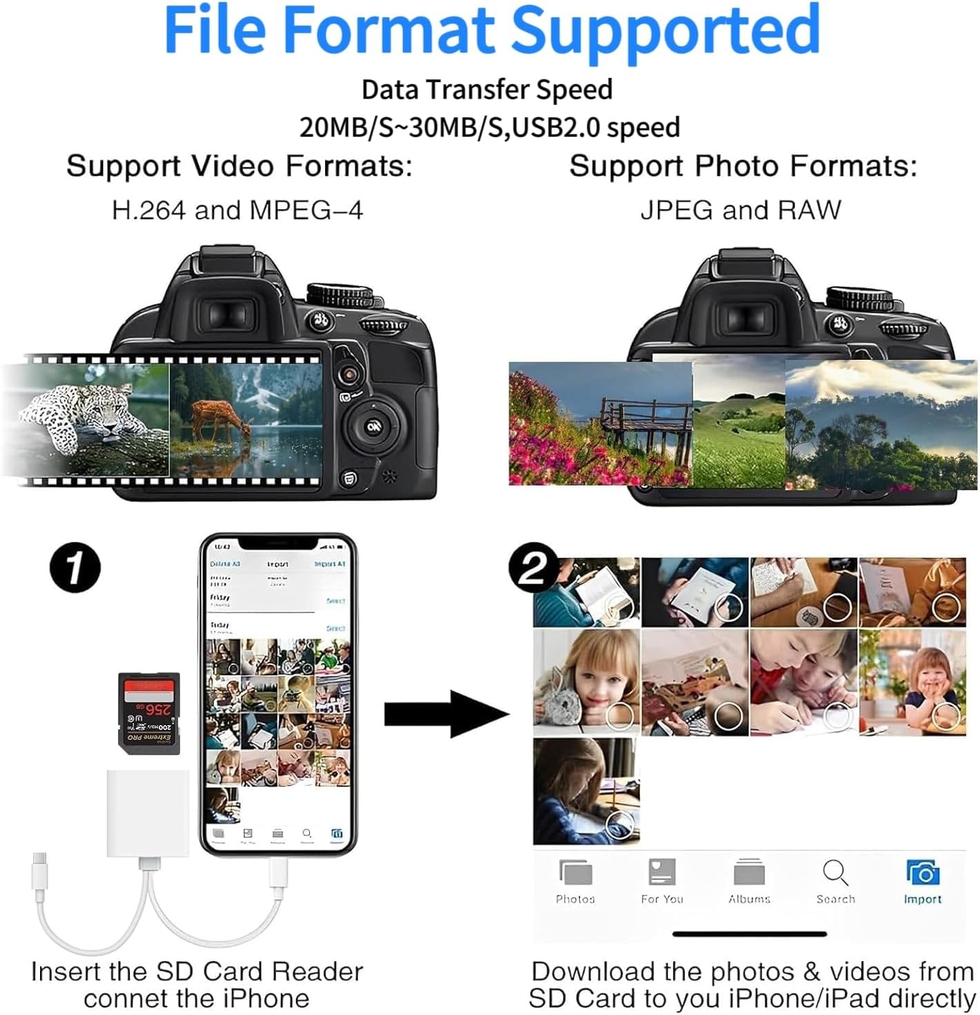 Luonanava SD Card Reader for iPhone, iPad, USB C & Lightning Dual Connector Digital Camera Adapter to iPhone