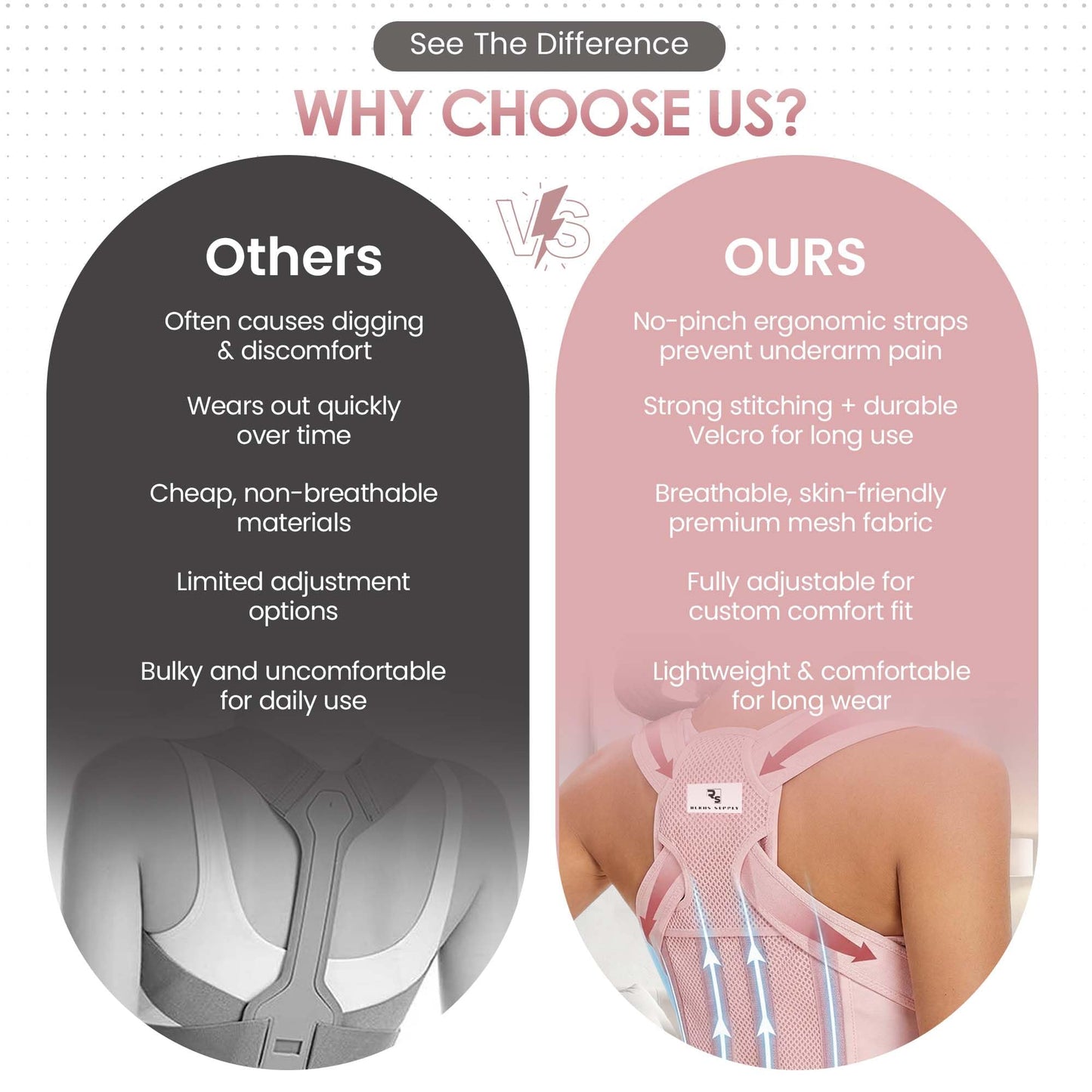 RUKHS SUPPLY Back Posture-Corrector for Men & Women - Back Brace & Adjustable Back Straightener for Shoulder, Upper Back Support & Pain Relief - Pink (Medium)