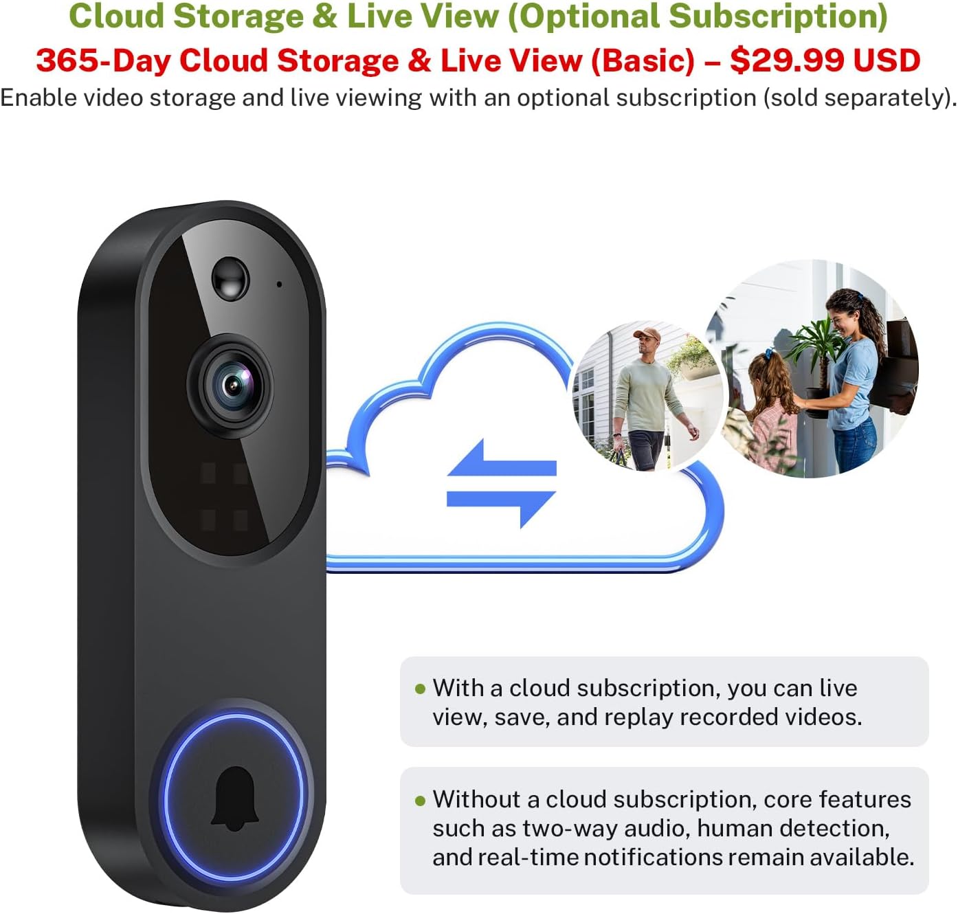 Lunelyx 1080P 2.4G Wireless Video Doorbell Camera, Outdoor Surveillance Cameras, FHD Live View, Cloud Storage, AI Human