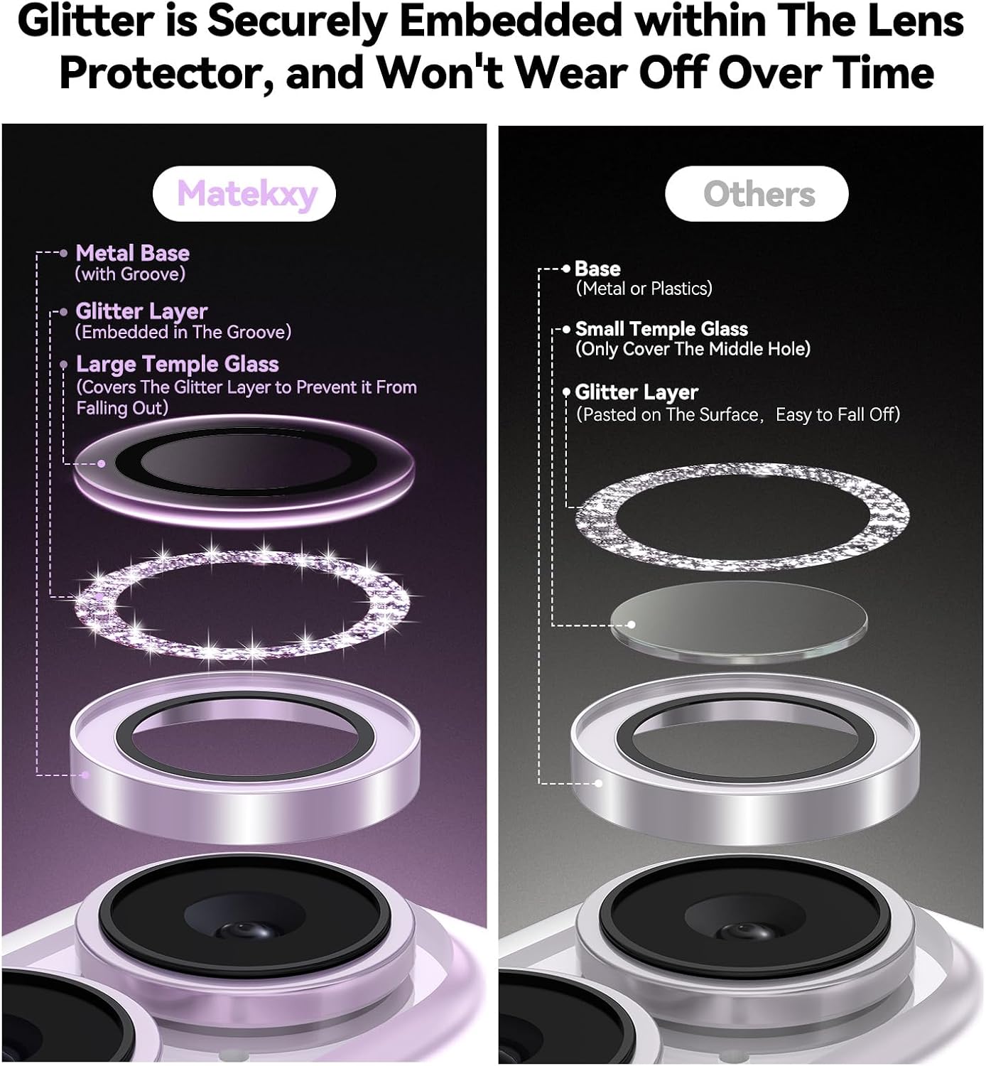 17 9H Matekxy for iPhone Camera Lens Protector Glitter - Cute Girly Metal Individual Bling Ring Cover for Women