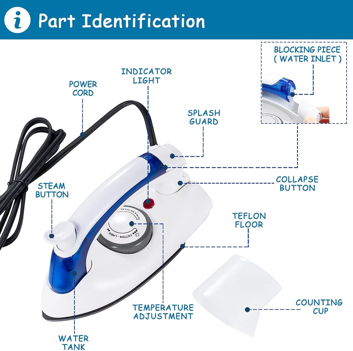 Skiennix Portable Travel Steam Iron - Handheld Mini Iron with Non-Stick Sole Plate & Detachable Water Tank