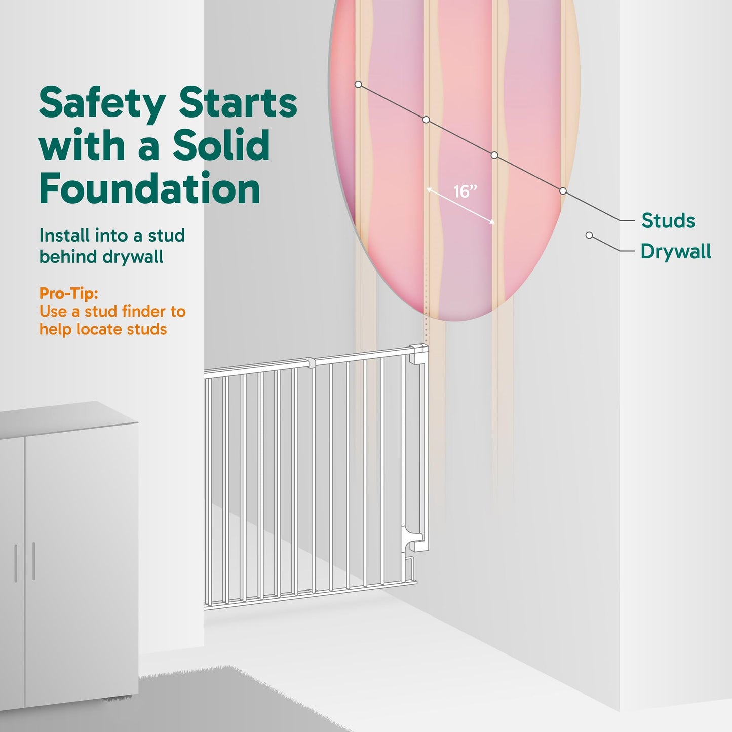 Cumbor 34" Extra Tall Baby Gate for Stairs, Hardware Mounted (Drill Required), Expandable 31.6-48" No Bottom Bar Dog Gate Indoor for Larger Pets, Large Walk Thru Door for Easy Access (White)