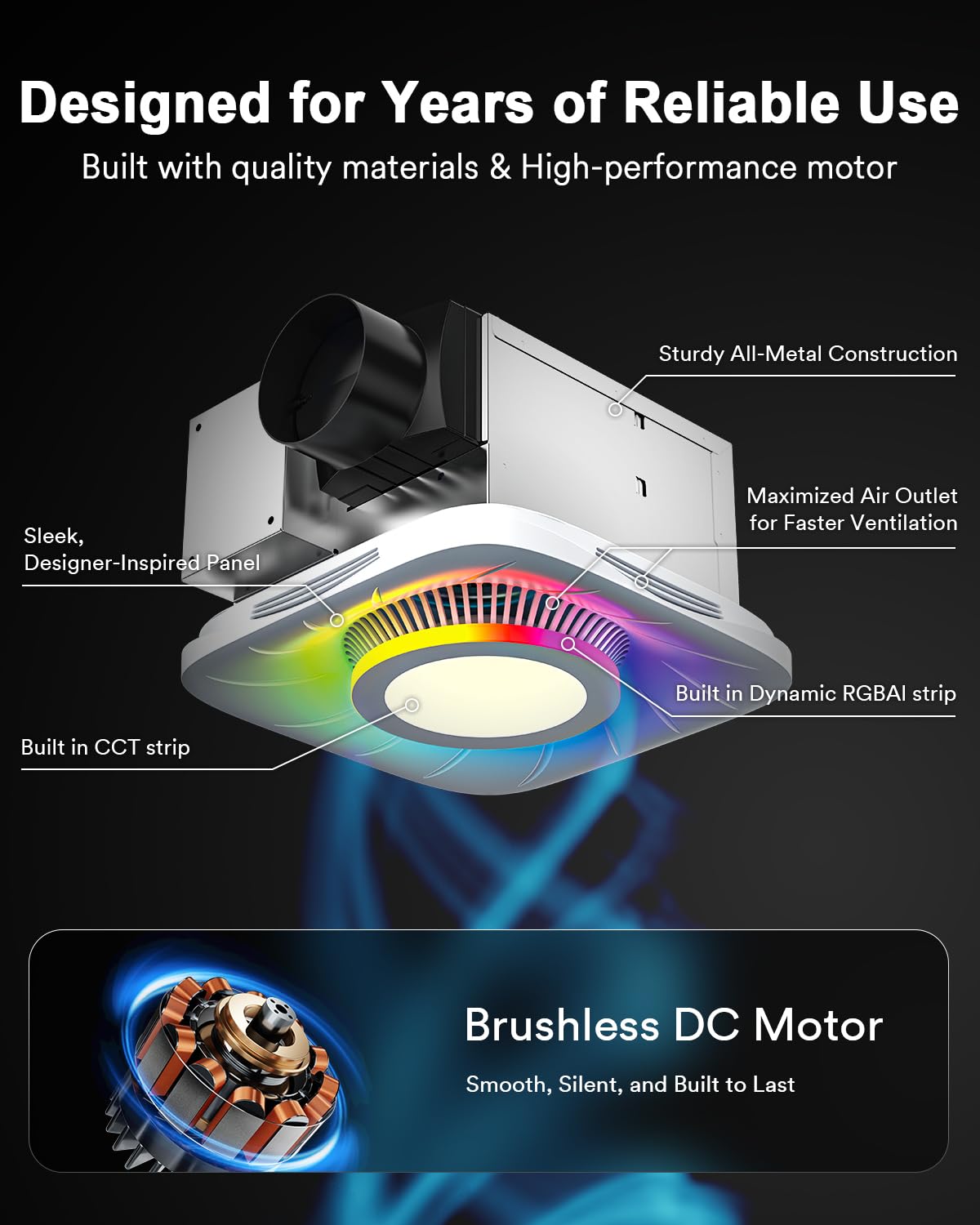 Lumary Smart Bathroom Exhaust Fan with Light, 110CFM 1.5 Sones Quiet Bathroom Vent Fan, 1000LM 2700-6500K, RGBAI Nightlight Ventilation Fan with Timer&Music Sync, Compatible with Alexa/Google