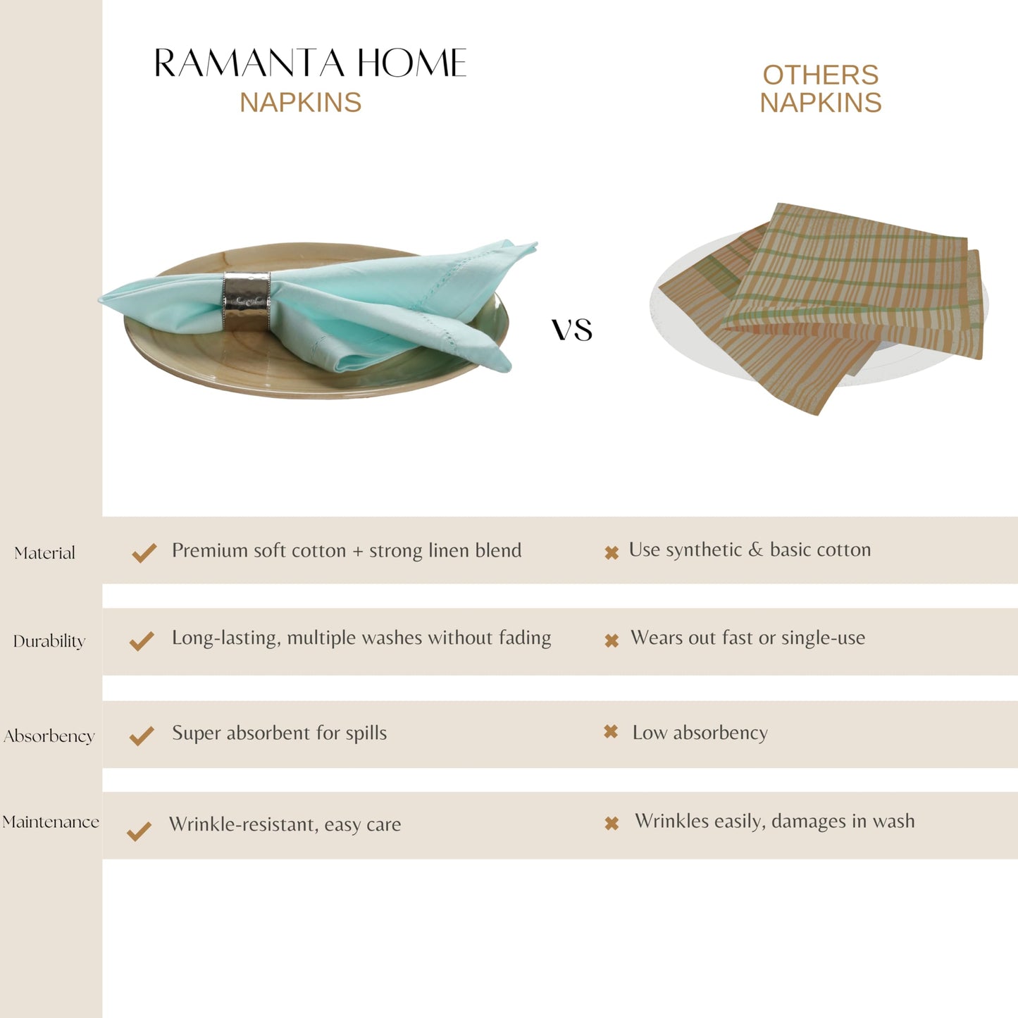 Ramanta Home Baby Blue Cloth Dinner Napkin Set of 12-18x18 Inch, Easter Premium Cotton Linen Flax Hemstitched Napkins for Spring Decor Wedding, Party, Kitchen | Soft Durable Washable for Everyday Use