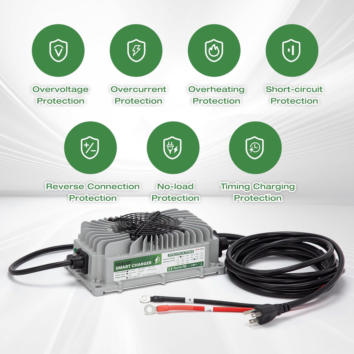 24V Scissor Lift Battery Charger Compatible with Genie Skyjack JLG Scissor Lift, 24V 25A Battery Charger for Forklift, Electric Pallet Jack, Floor Scrubber