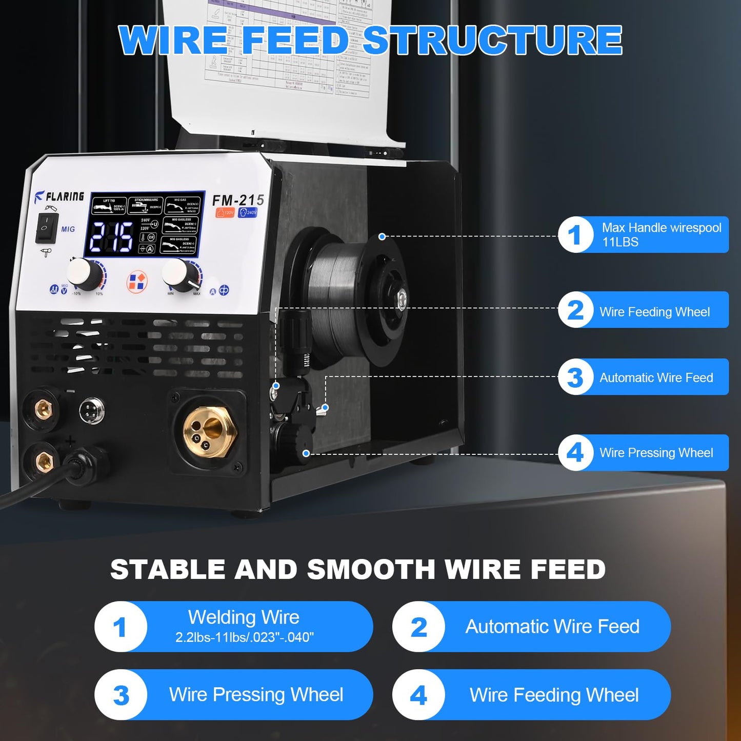 FLARING MIG Welder 215amp 6 IN 1 Welder Machine 120V/240V Flux Core/Gas MIG/Stick/Lift TIG/Spot welding/Spool Gun Multi-Process 2lbs/11lbs Wire Compatible IGBT Inverter Portable Welder